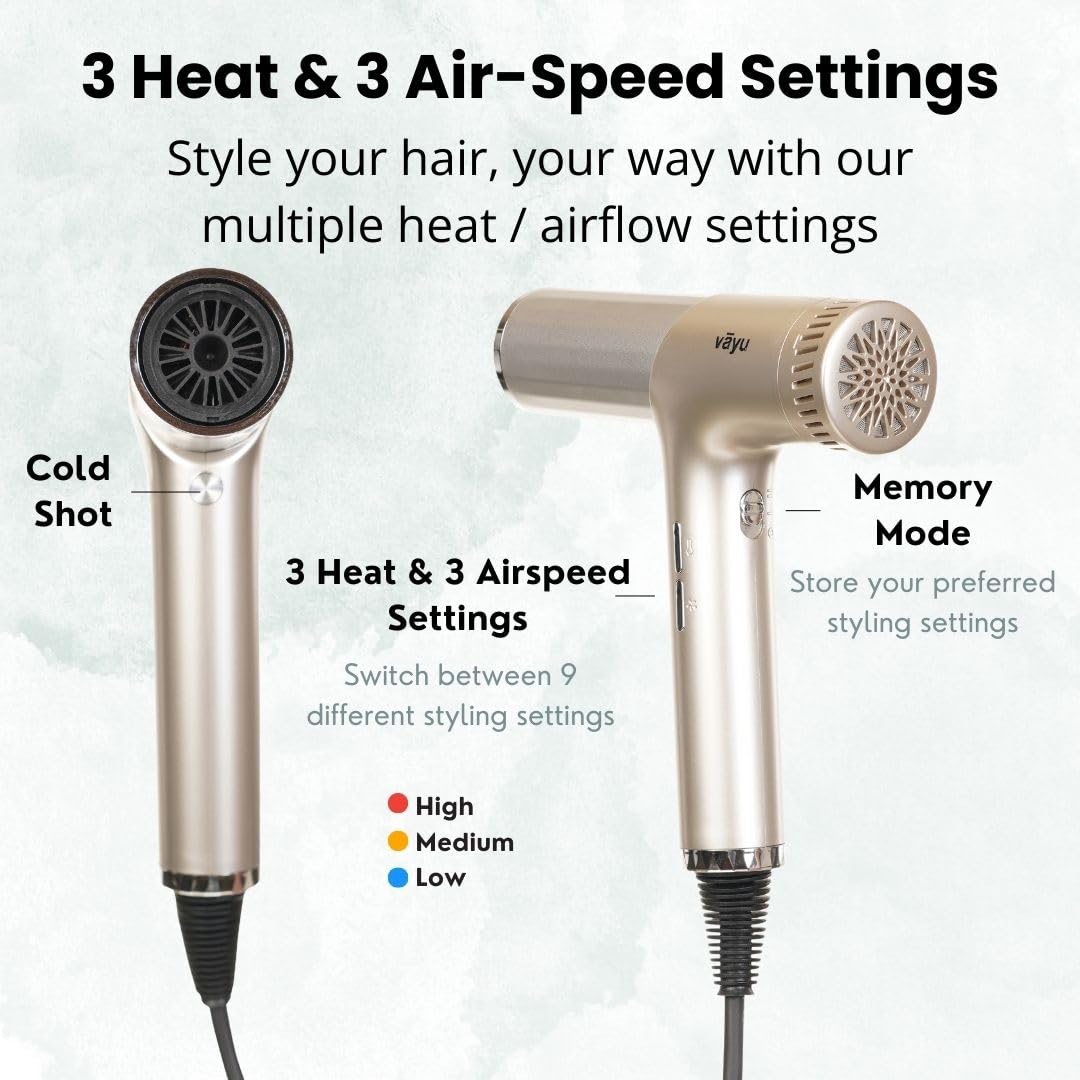 Professional Ionic Hair Dryer with Diffuser - 5 Attachments for Wavy, Straight & Curly Hair - Fast Drying, Frizz Control, Quiet & Lightweight (70% Lighter) - Perfect for Home, Salon & Travel Use