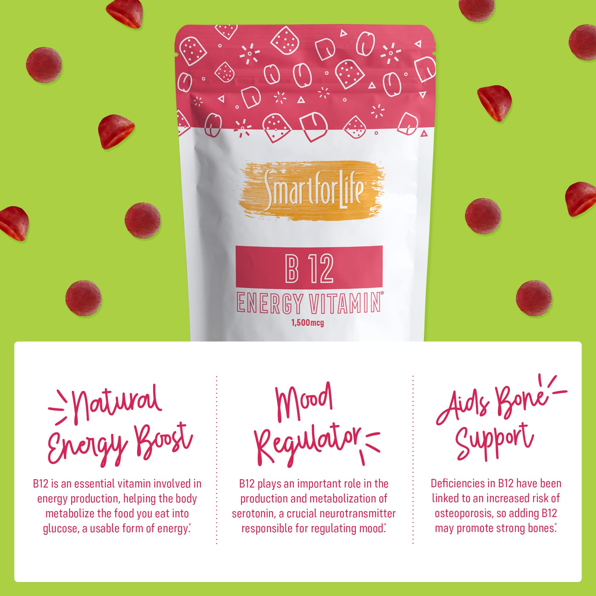 Smart for Life Potassium Magnesium Capsules with Vitamin B12 - Supports Heart Health, Muscle Function & Energy Boost - Ideal for Active Lifestyles & Daily Wellness