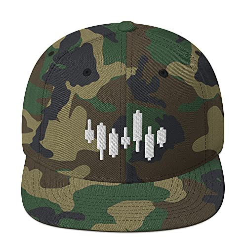Green Camo
