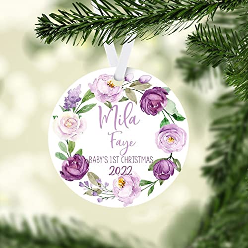 Violet Floral