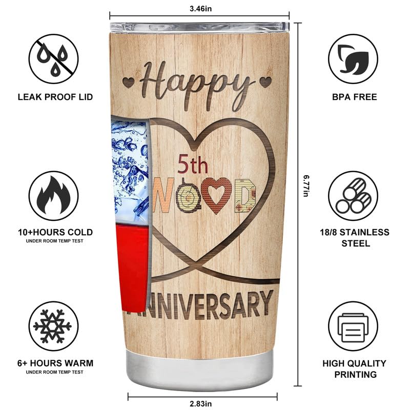 5th Anniversary Wedding Gift - 20 oz Stainless Steel Vacuum Insulated Tumbler | Romantic Keepsake for Couples, Mom, Dad, Wife, Sister | Personalized 5-Year Wedding Gift Idea for Coffee & Tea Lovers | Perfect for Daily Use, Office & Travel