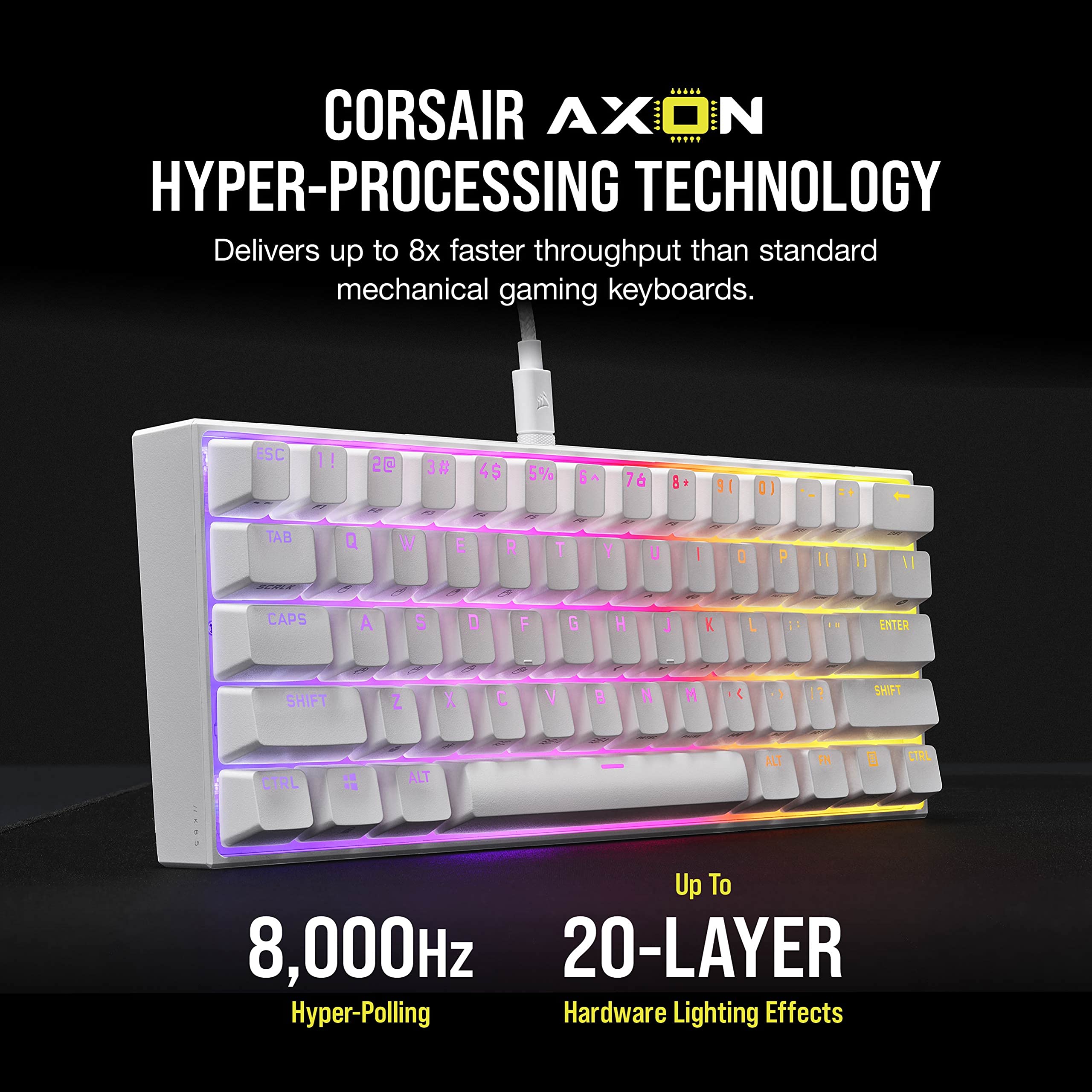 CORSAIR K65 RGB Mini 60% Mechanical Keyboard - Cherry MX Red - PC Gaming & Mac