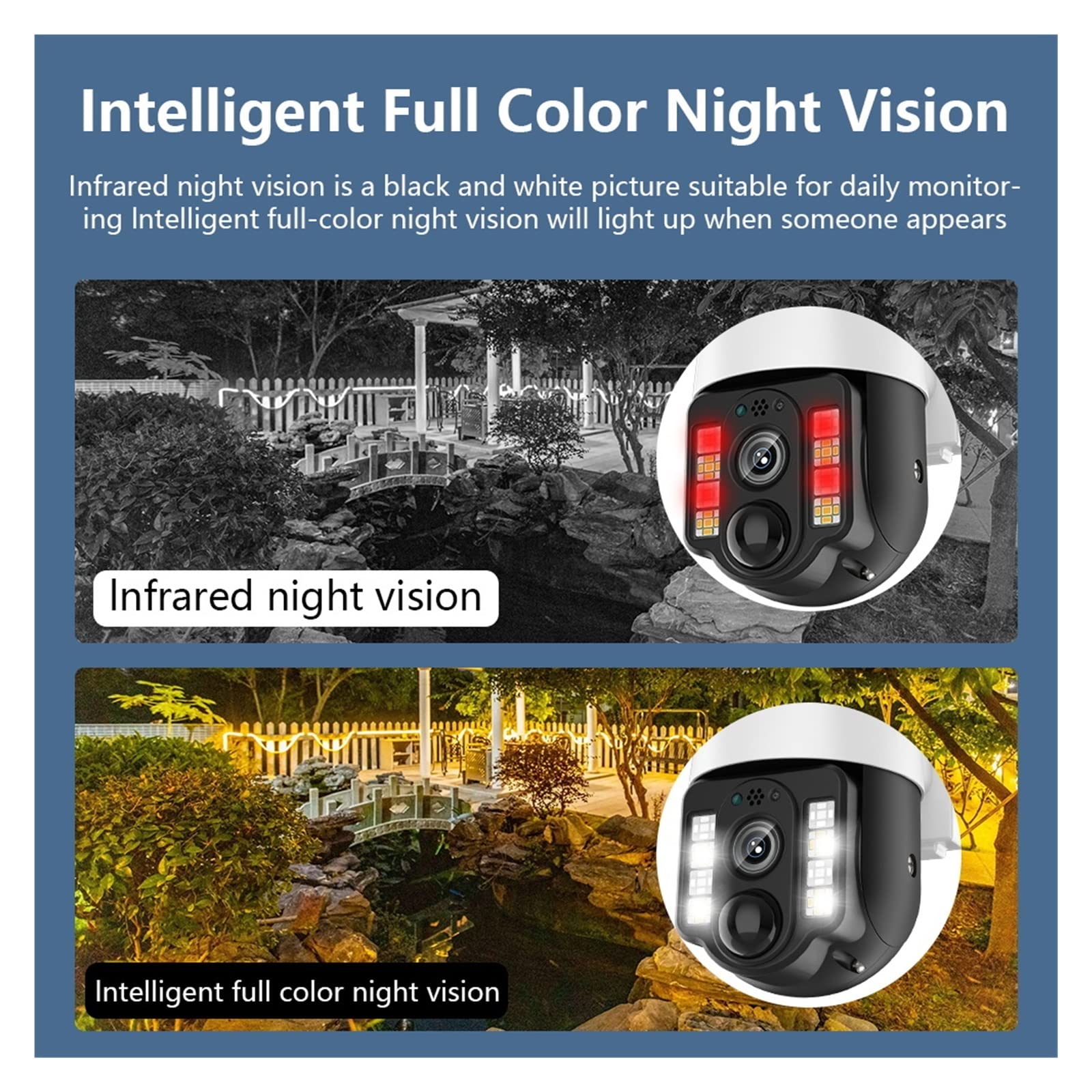 5MP 4G Solar Security Camera with PTZ & PIR Motion Detection - Outdoor Wireless WiFi Surveillance Camera with Color Night Vision (4G Only) for Home, Farm & Business Security Monitoring