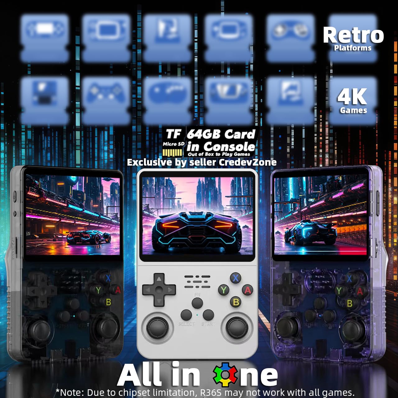 R36S Retro Handheld Game Console - 3.5-inch Portable Gaming System with Built-in Battery, Purple Transparent Design | Perfect for Travel, Commuting & Retro Gaming Nostalgia