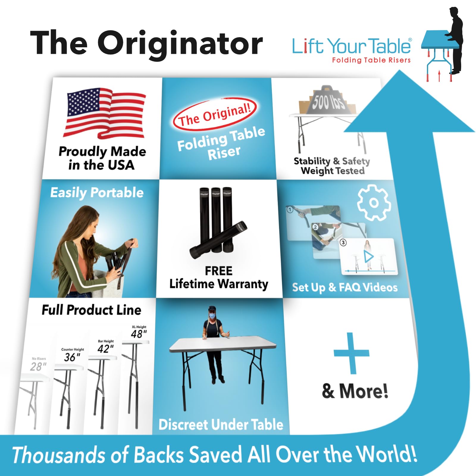 Lift Your Table® Folding Table Risers - Counter Height for Straight Leg Tables | Durable & Portable Set of 4 | Perfect for Outdoor Dining & Events