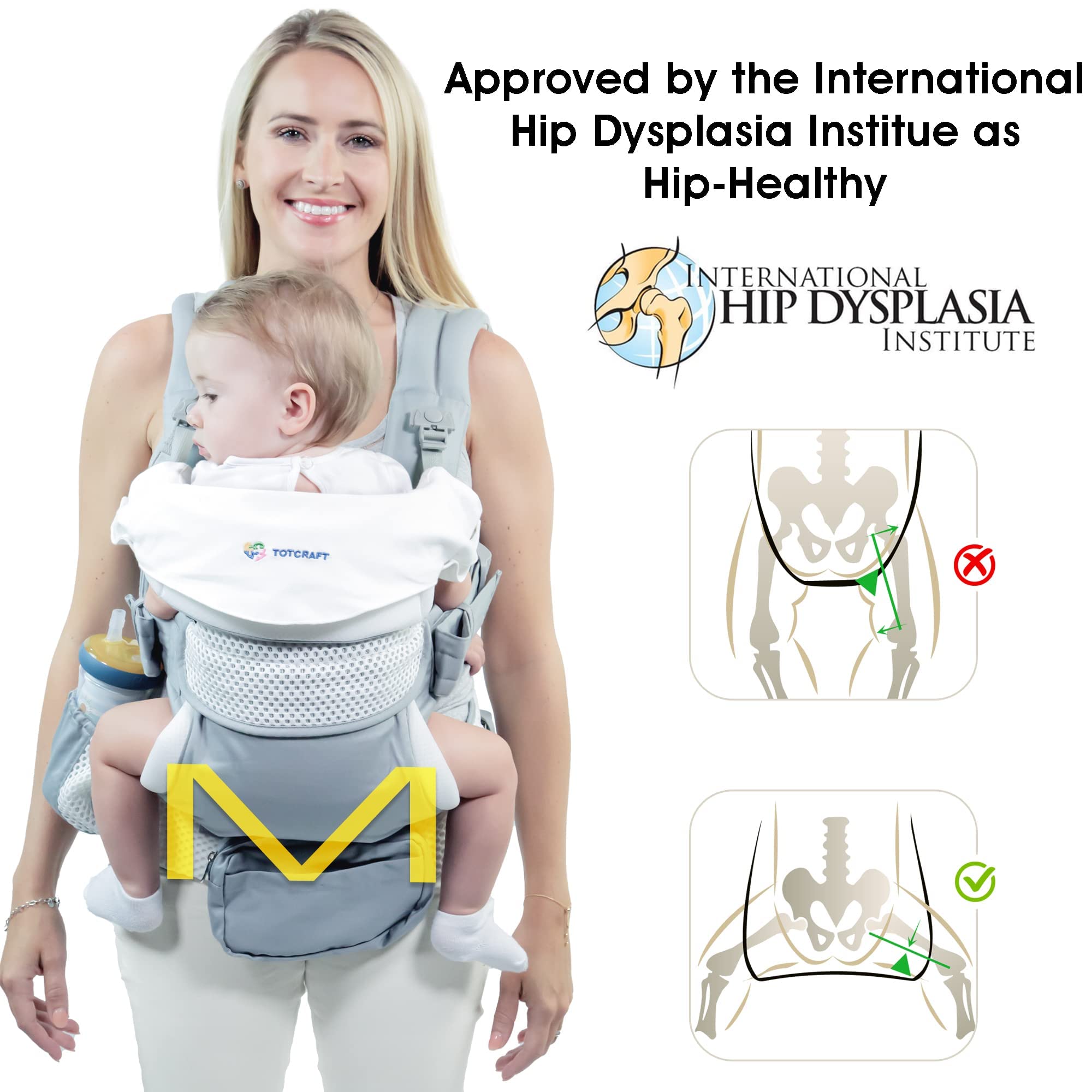 Organic Baby Carrier for Newborn to Toddler - Ergonomic Infant & Child Carrier with Lumbar Support for Men & Women - Lightweight Baby Backpack for Hiking & Travel - Breathable Mesh Grey - Perfect for Outdoor Adventures and Daily Parenting