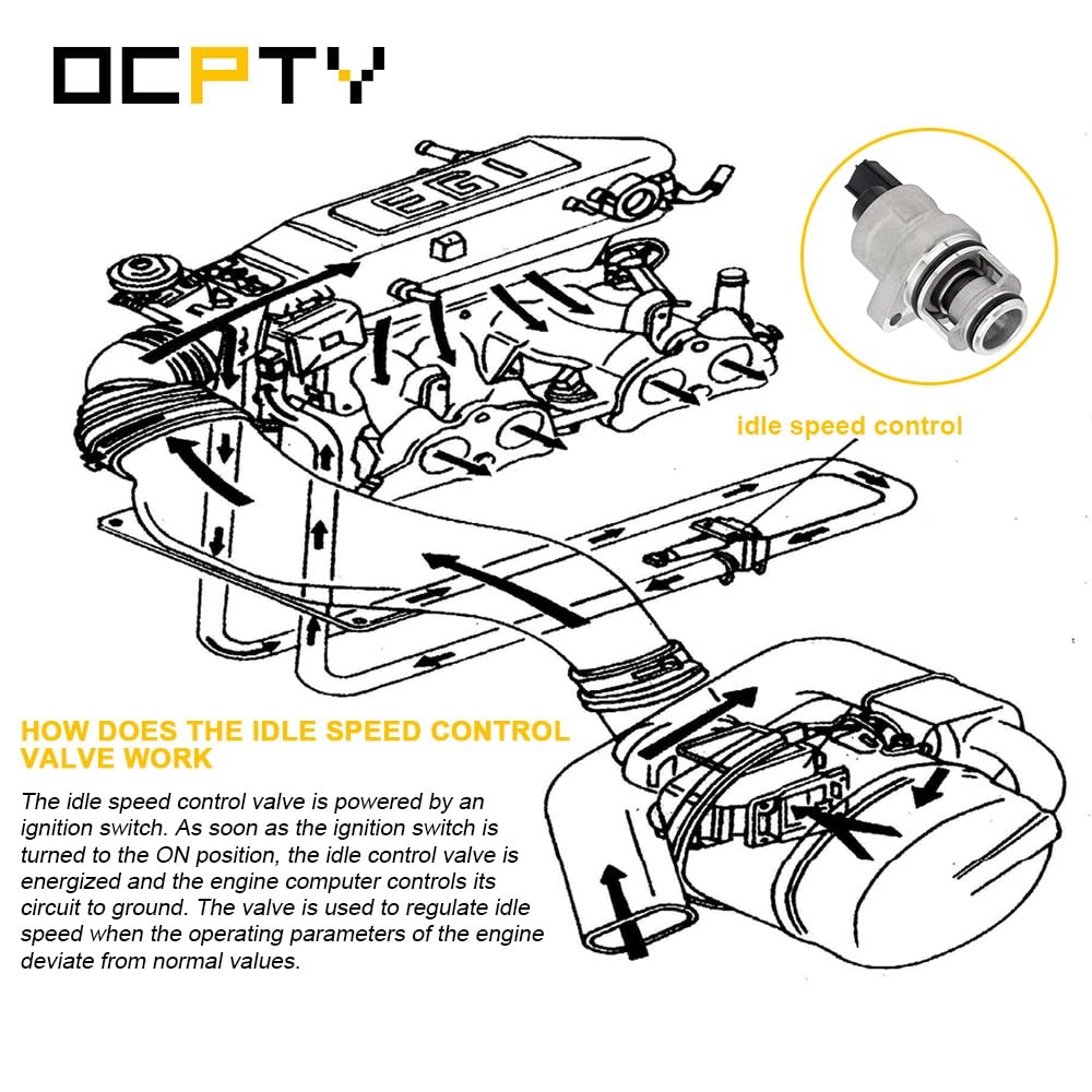 OCPTY 4861552AC New Idle Air Control Valve - Compatible with Dodge Aspen, Dakota, Durango, Ram 1500/3500 & Jeep Liberty, TJ, Wrangler - Improve Engine Performance & Fuel Efficiency - Perfect for Off-Roading & Daily Commuting