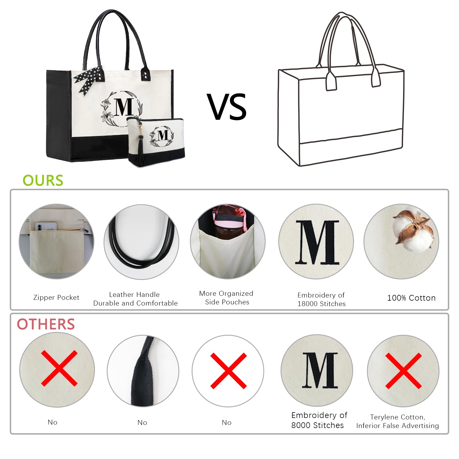 BeeGreen Personalized Tote Bag for Women - Birthday Gift & Daily Use