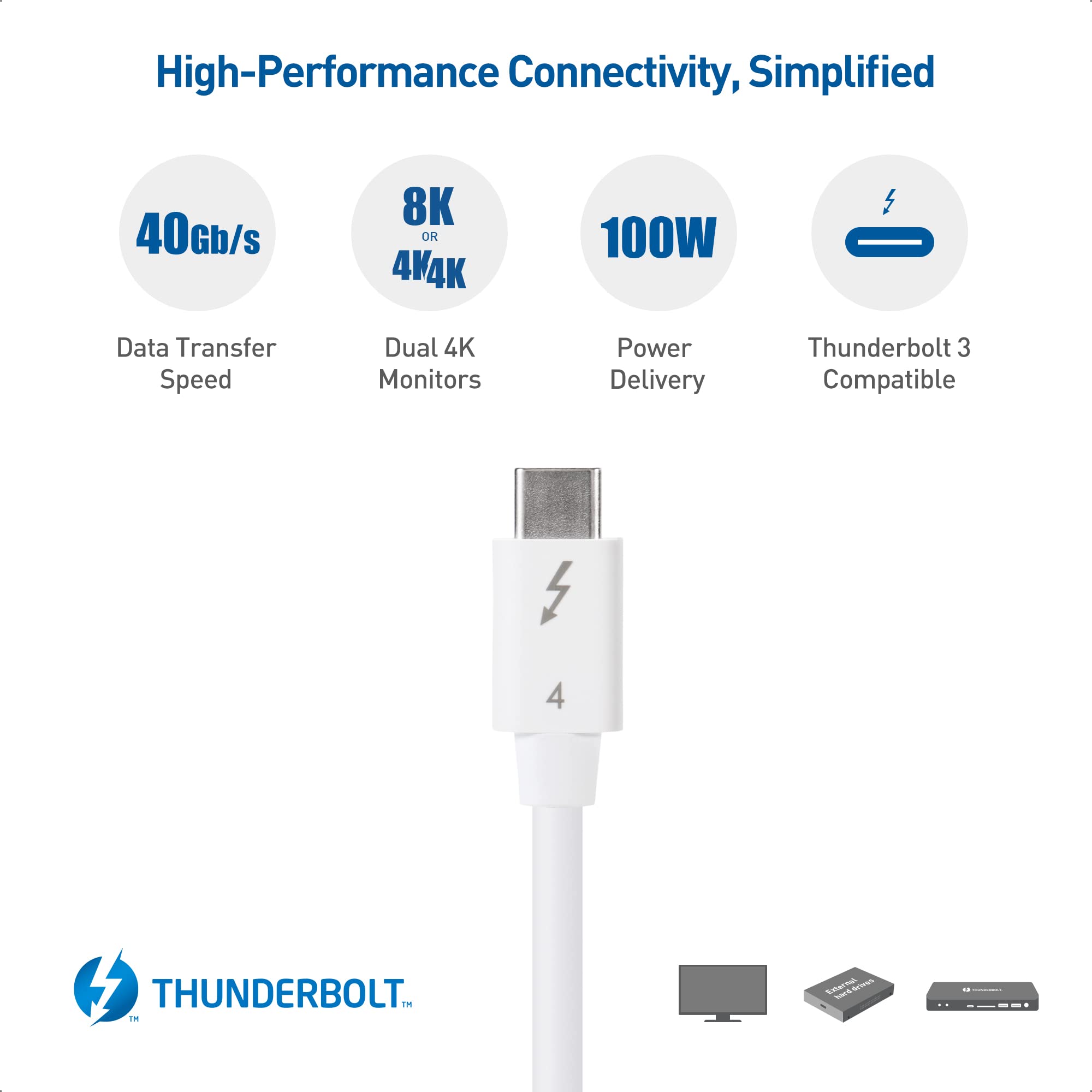 Intel Certified Thunderbolt 4 Cable 40Gbps - 2.6ft (0.8m) White USB-C Cable with 8K Video & 100W Charging | Compatible with USB4, Thunderbolt 3 | Perfect for MacBook Pro, Dell XPS, Gaming Laptops & High-Speed Data Transfer