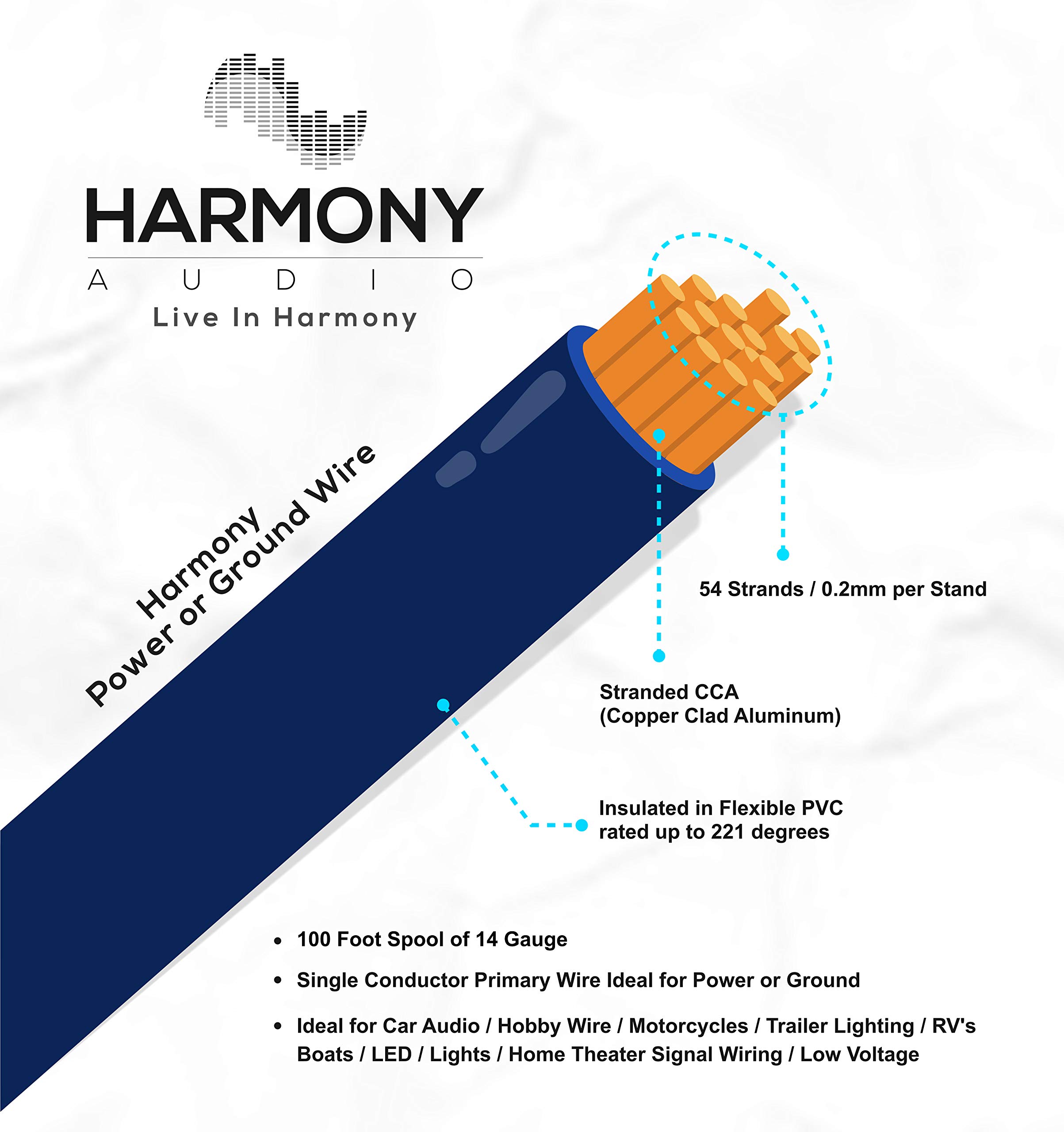 Harmony Audio 14 Gauge Primary Single Conductor Power/Ground Wire - 16 Rolls (1600 Feet) - 6 Color Mix for Car Audio, Trailer Wiring, Model Train & Remote Control Applications - Perfect for DIY Automotive Electrical Projects
