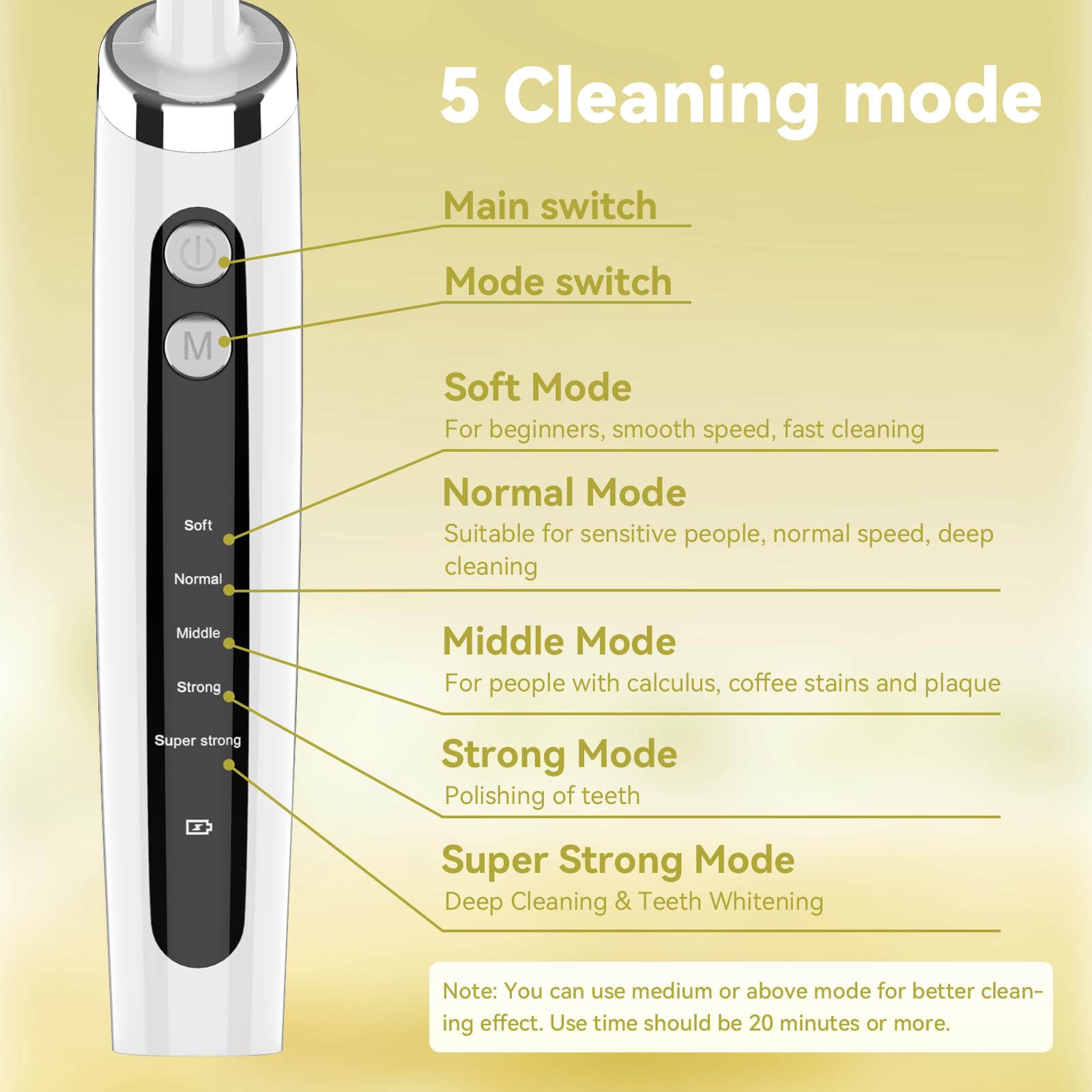 Professional Teeth Whitening Polisher & Stain Remover Kit - 5 Replacement Heads, 5 Cleaning Modes, USB Rechargeable, IPX6 Waterproof - Safe for Adults & Kids - Perfect for Home Dental Care & Travel Oral Hygiene