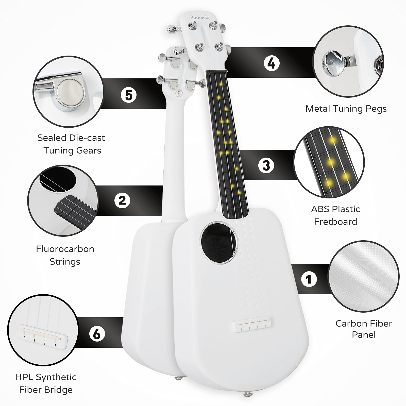 Populele 2 Smart Ukulele - Carbon Fiber Portable Electric Ukulele for Beginners & Professionals, Kids & Adults - Perfect for Travel, Camping & Home Practice