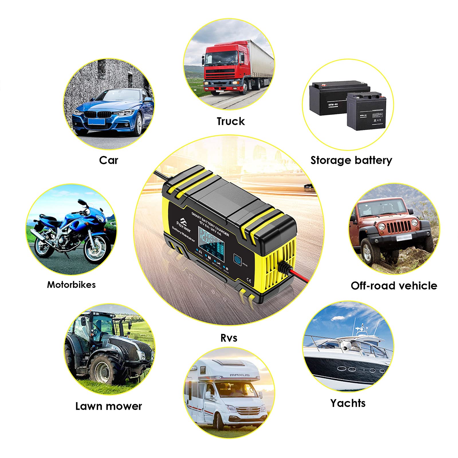 12V8A 24V4A Smart Battery Charger Maintainer - Intelligent Trickle Charger with Temperature Compensation & Desulfator for Car, Motorcycle, Boat, RV - Perfect for Winter Storage & Long-Term Maintenance