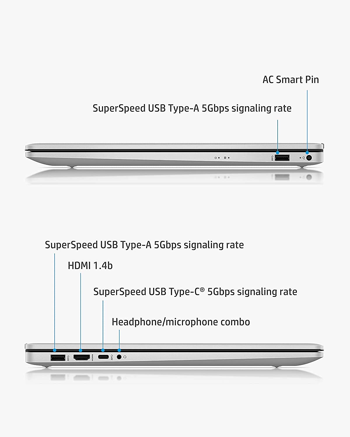 HP Pavilion Laptop 17.3