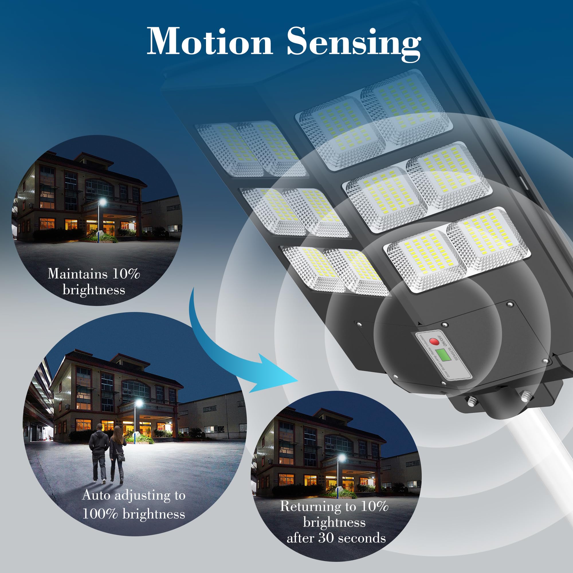 1600W Solar Street Lights Outdoor - Wide Angle Solar Powered LED Lights with Motion Sensor, 6500K Daylight White for Parking Lot, Yard, Stadium - Energy Efficient Dusk to Dawn Lighting for Pathways, Gardens & Security