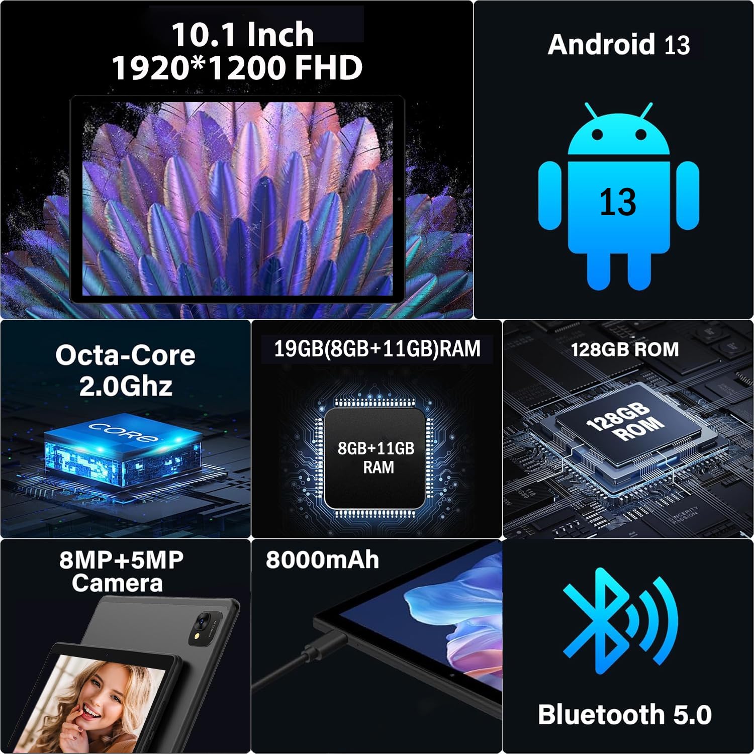 2025 Android 13 Tablet 10.1 Inch - 128GB ROM, 19GB RAM, 1TB Expandable Storage, 2.0GHz Octa-Core Processor, 1920x1200 FHD IPS Display, 8000mAh Battery, 8MP+13MP Dual Camera - WiFi Bluetooth 5.0 GPS - Includes Keyboard & Mouse (Black) - Perfect for Work, Study & Entertainment