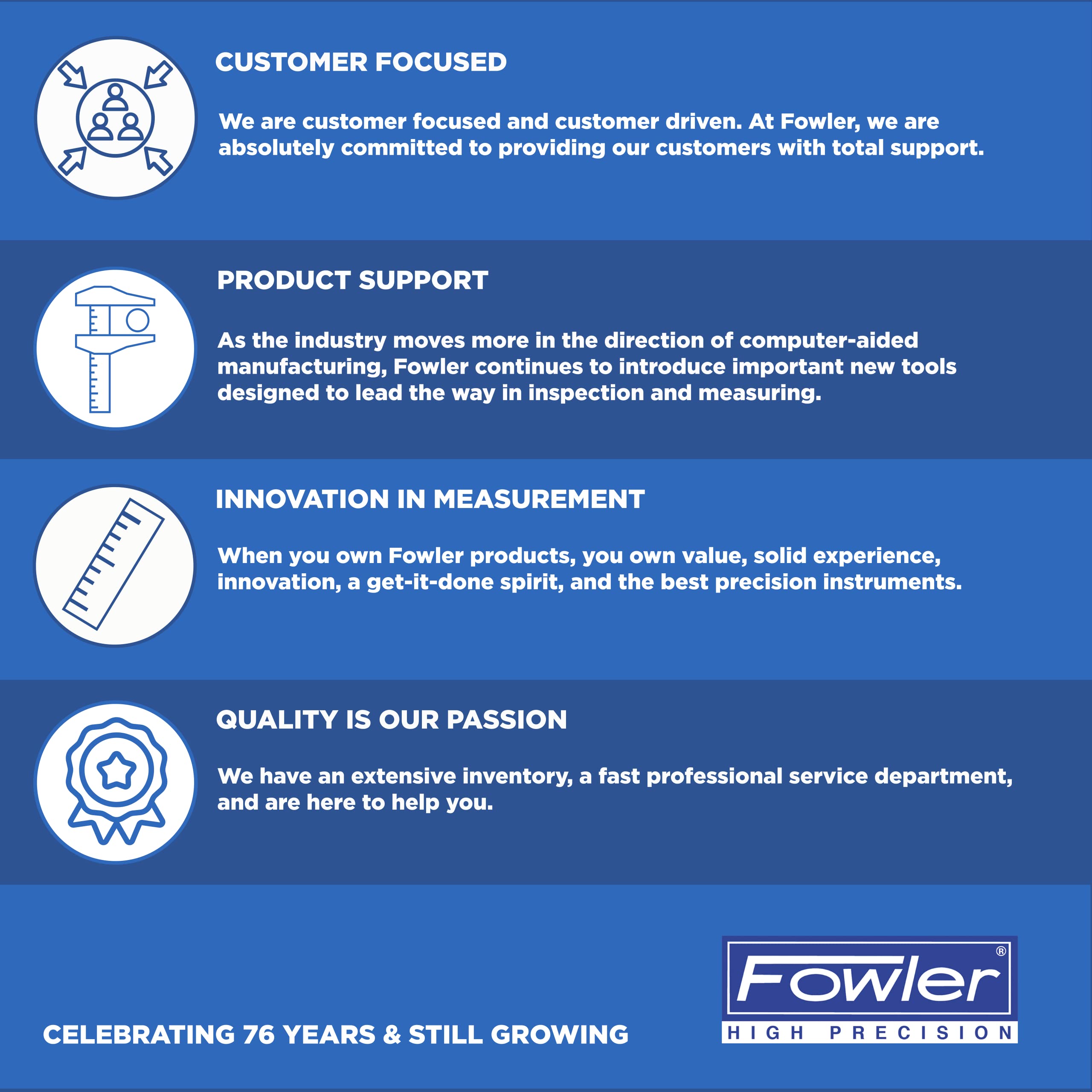 Fowler 52-008-007 6