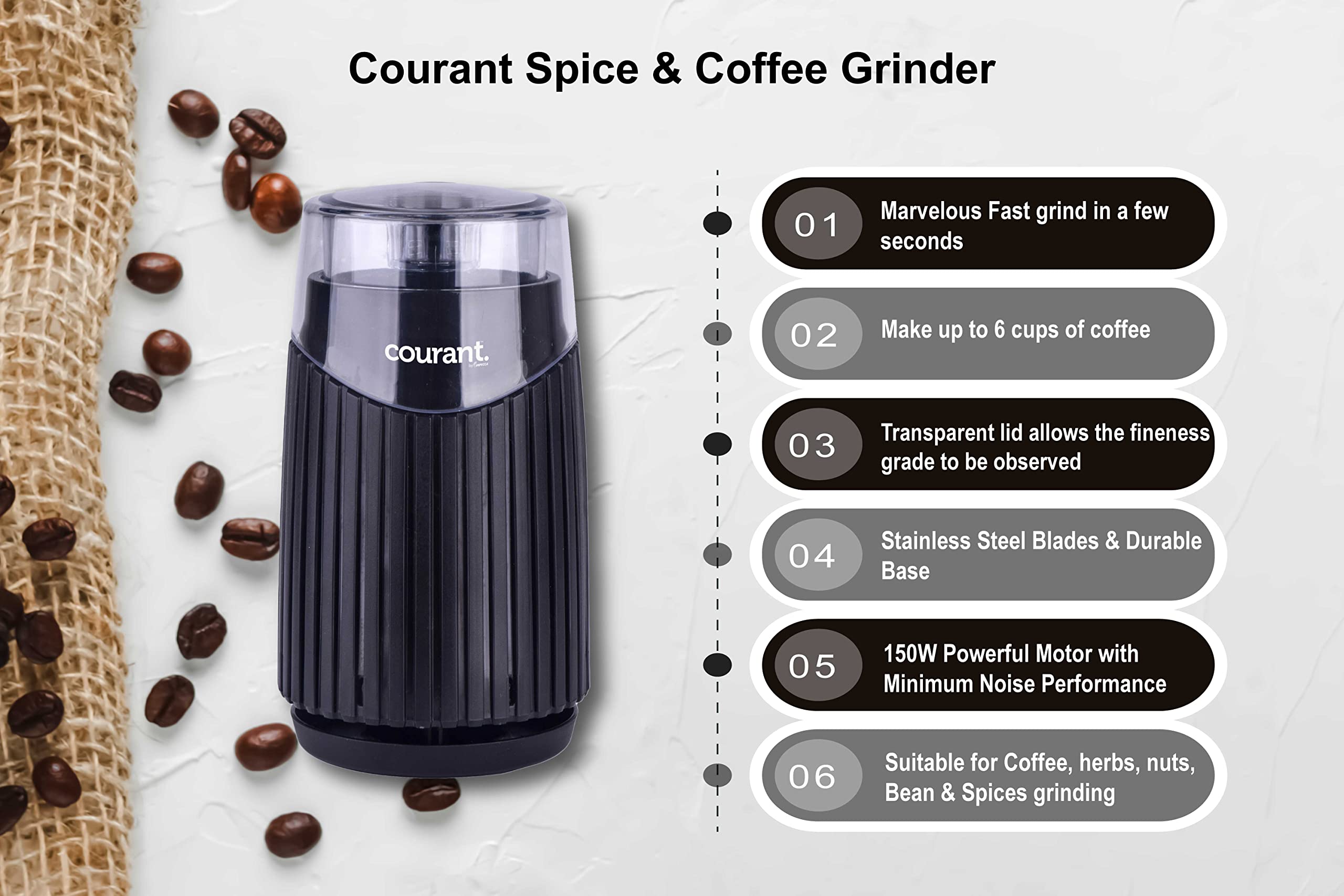 Premium Electric Coffee Grinder One Touch - Heavy Duty Stainless Steel Blades, 150W Powerful Motor for Coffee Beans & Spices - Durable Black Base - Perfect for Home Kitchens & Coffee Shops