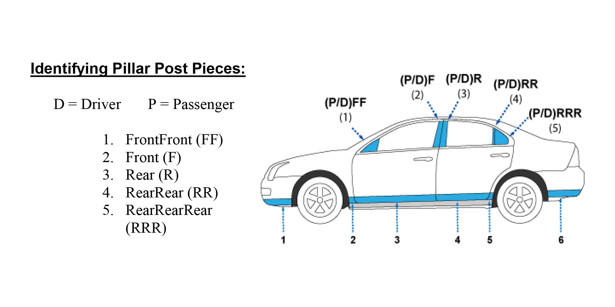 1992-1994 Audi 100 CS Stainless Steel Pillar Post Trim PP92624 - Perfect for Car Restoration & Exterior Enhancement