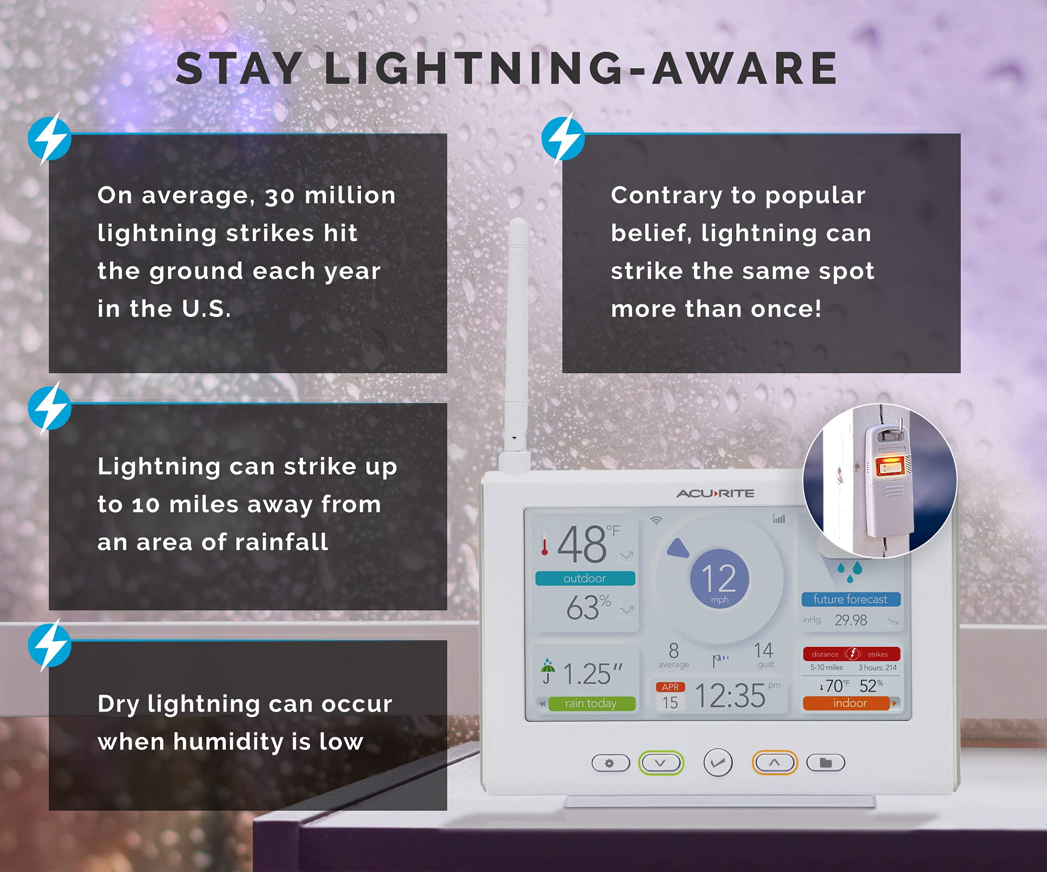 AcuRite Iris Wireless Weather Station Bundle with Remote Battery Pack - Accurate Indoor Outdoor Temperature Humidity Monitor for Home, Garden & Travel | Perfect for Weather Enthusiasts & Smart Home Automation