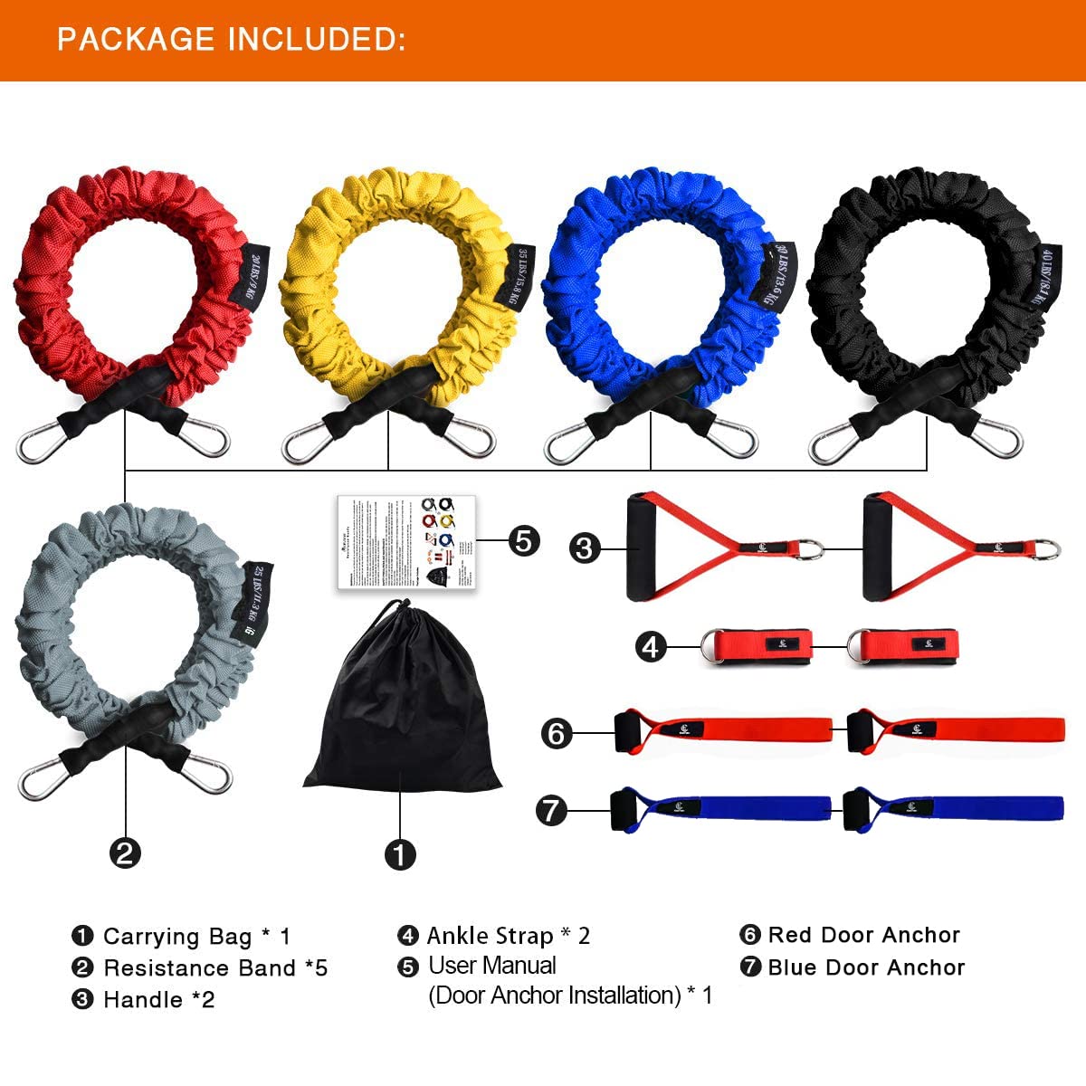 COITEK 14-Piece Resistance Bands Set - 20lbs to 40lbs Exercise Tubes with Nylon Handles, Door Anchor & Ankle Strap (Supports up to 150lbs) - Perfect for Home Workouts, Yoga, Strength Training & Physical Therapy