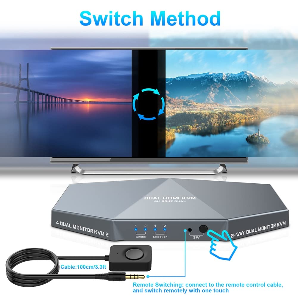 Guindxan Dual Cut KVM Switch with Audio Output - 2 Port Keyboard Mouse Video Switcher for PC & Mac - Ideal for Home Office, Gaming & Multi-Device Workspaces