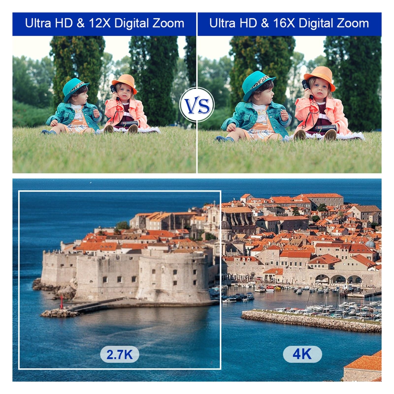 4K Time Lapse Video Camera with WiFi - 48MP Digital Camcorder for Streaming, Vlogging & Outdoor Photography (No SD Card Included) - Perfect for YouTube Content Creation, Travel Vlogging & Action Recording
