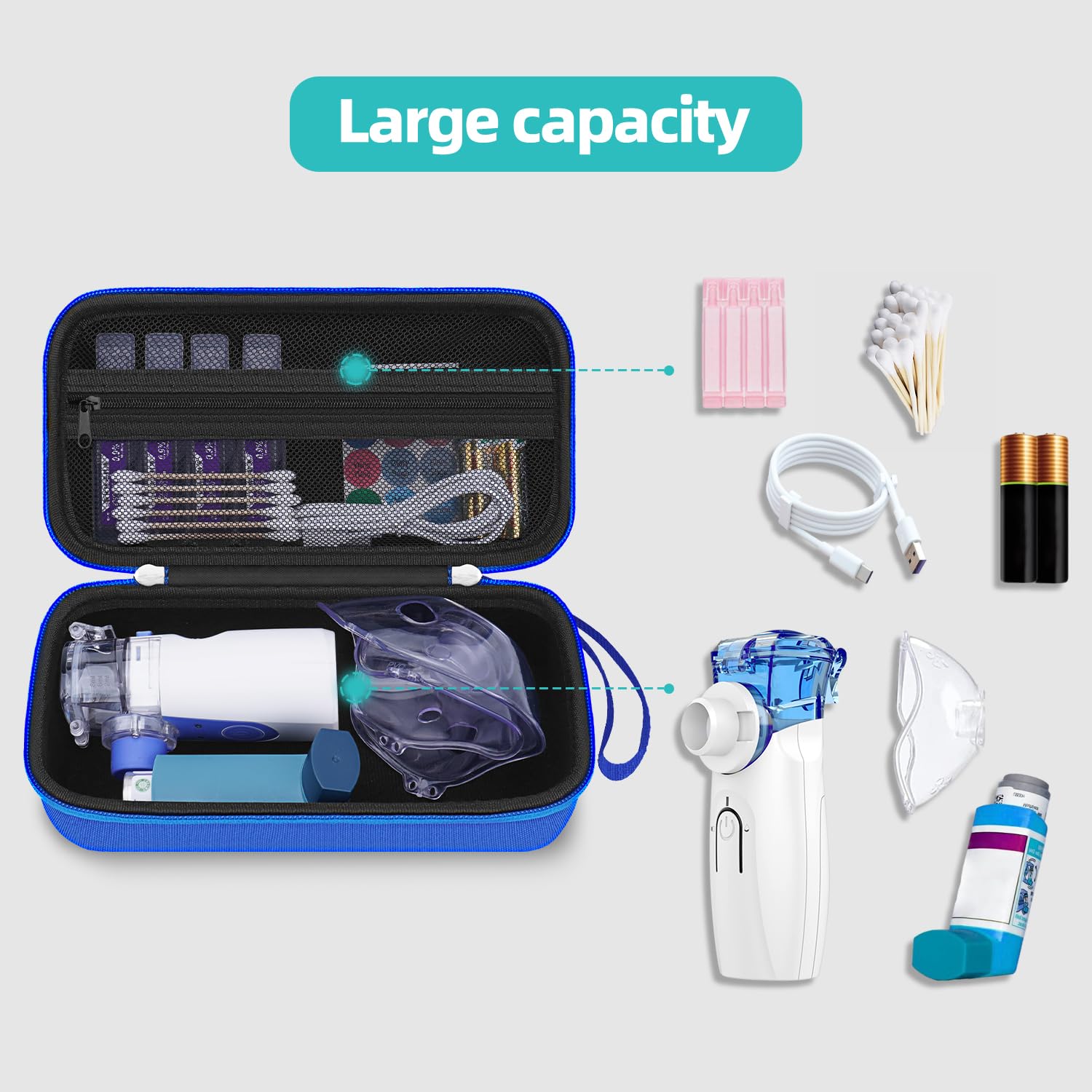 Portable Handheld Inhaler Nebulizer Machine Carrying Case for Adults & Kids - Asthma Travel Case with Mesh Pocket for Saline Solution & Cable (Blue) - Perfect for Home, Travel, and Emergency Use