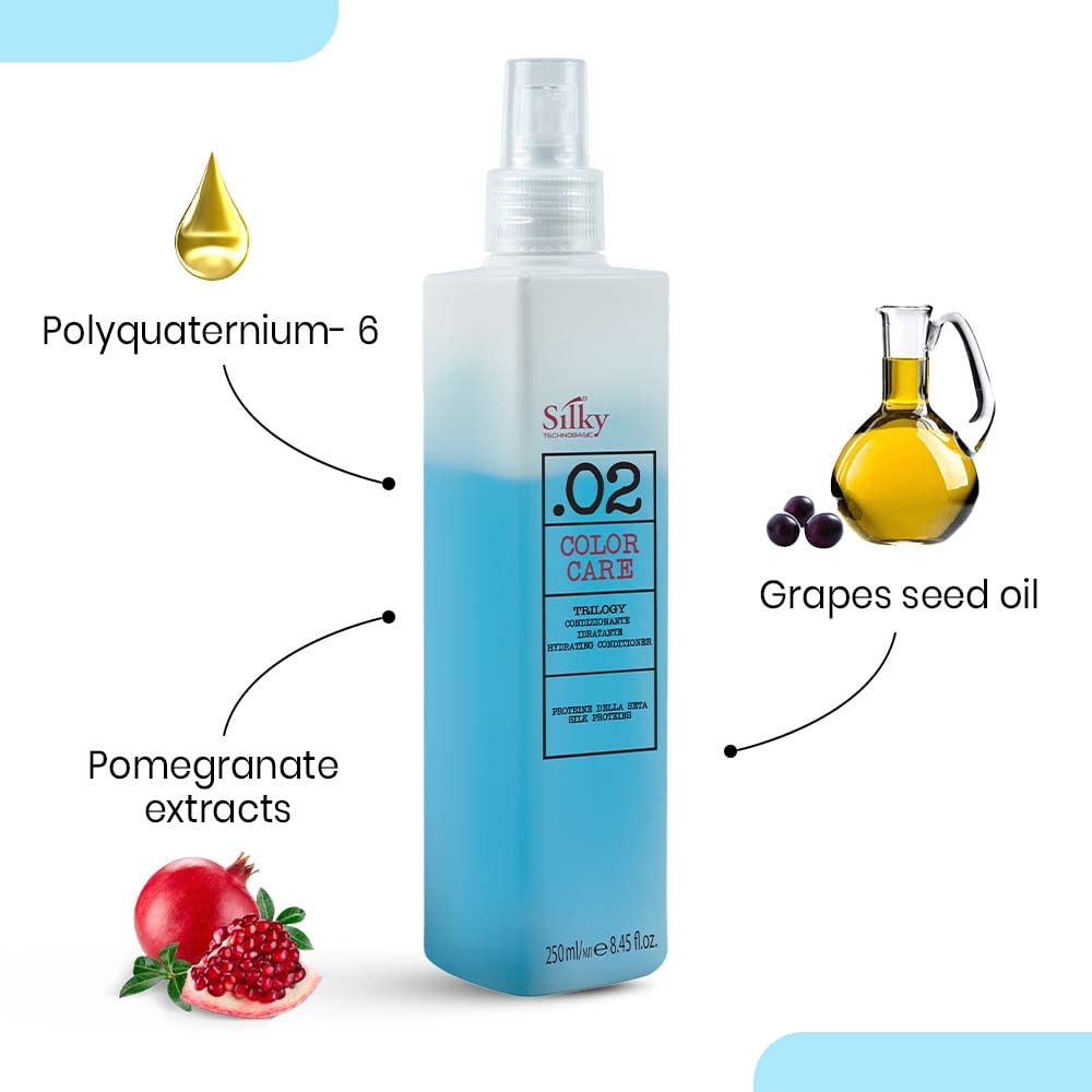 Silky .02 Trilogy Hydrating Conditioner with UV Protection & Active Ingredients - Deep Moisturizing & Repair for Dry, Damaged Hair - 250ml - Perfect for Daily Use, Sun Exposure & Heat Styling
