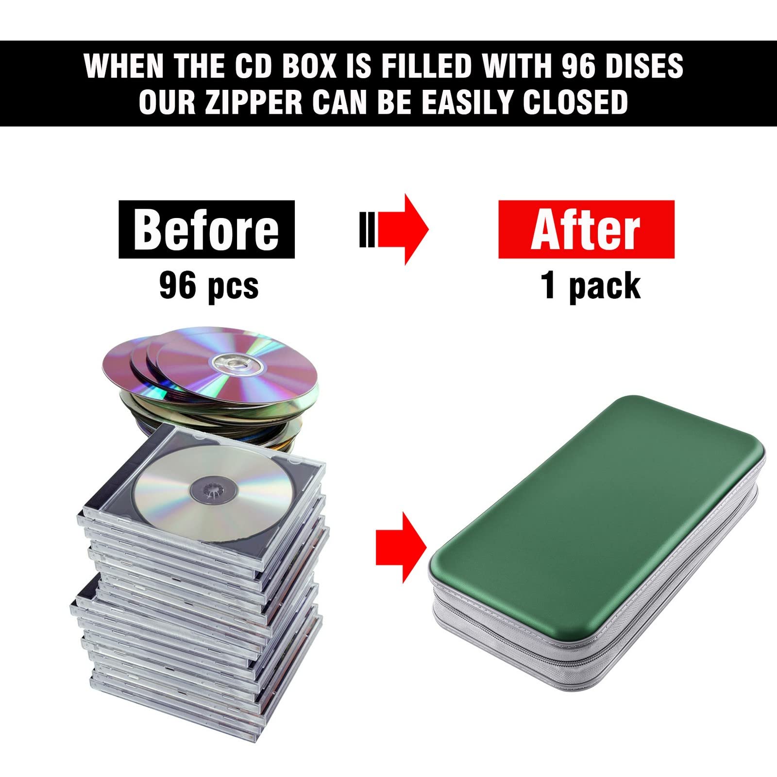 Bivisen 96 Capacity CD DVD Case Holder - Dark Green Storage Binder Organizer for Car, Home & Travel | Portable CD/DVD Wallet Book for Music, Movies & Data Discs | Perfect for Road Trips, Office & Media Collections