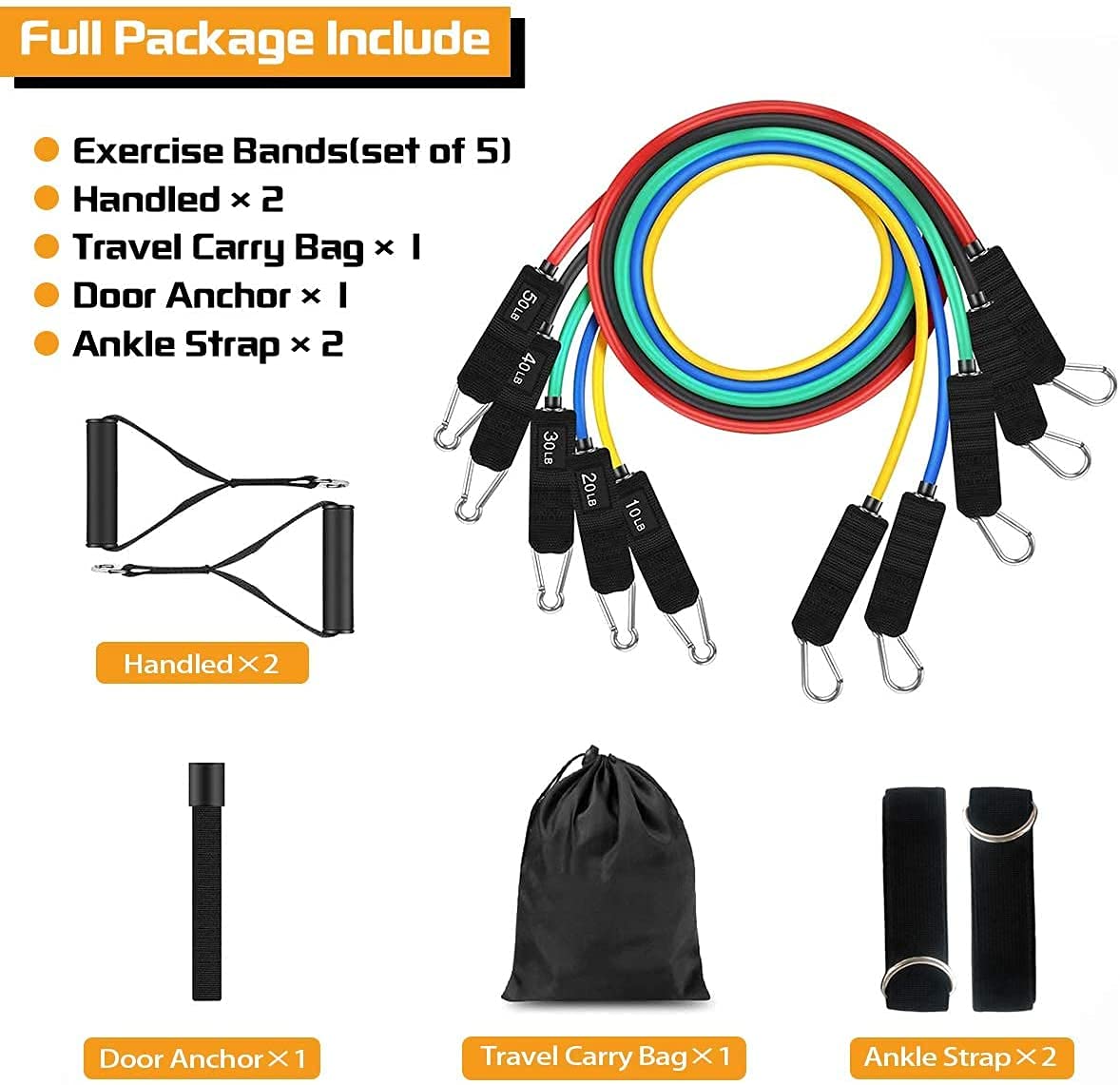 Premium Resistance Bands Set with Door Anchor, Handles, Ankle Straps & Waterproof Carry Bag - Ideal for Home Workouts, Physical Therapy, Strength Training & Fitness - Perfect for Gym, Travel & Rehabilitation Exercises