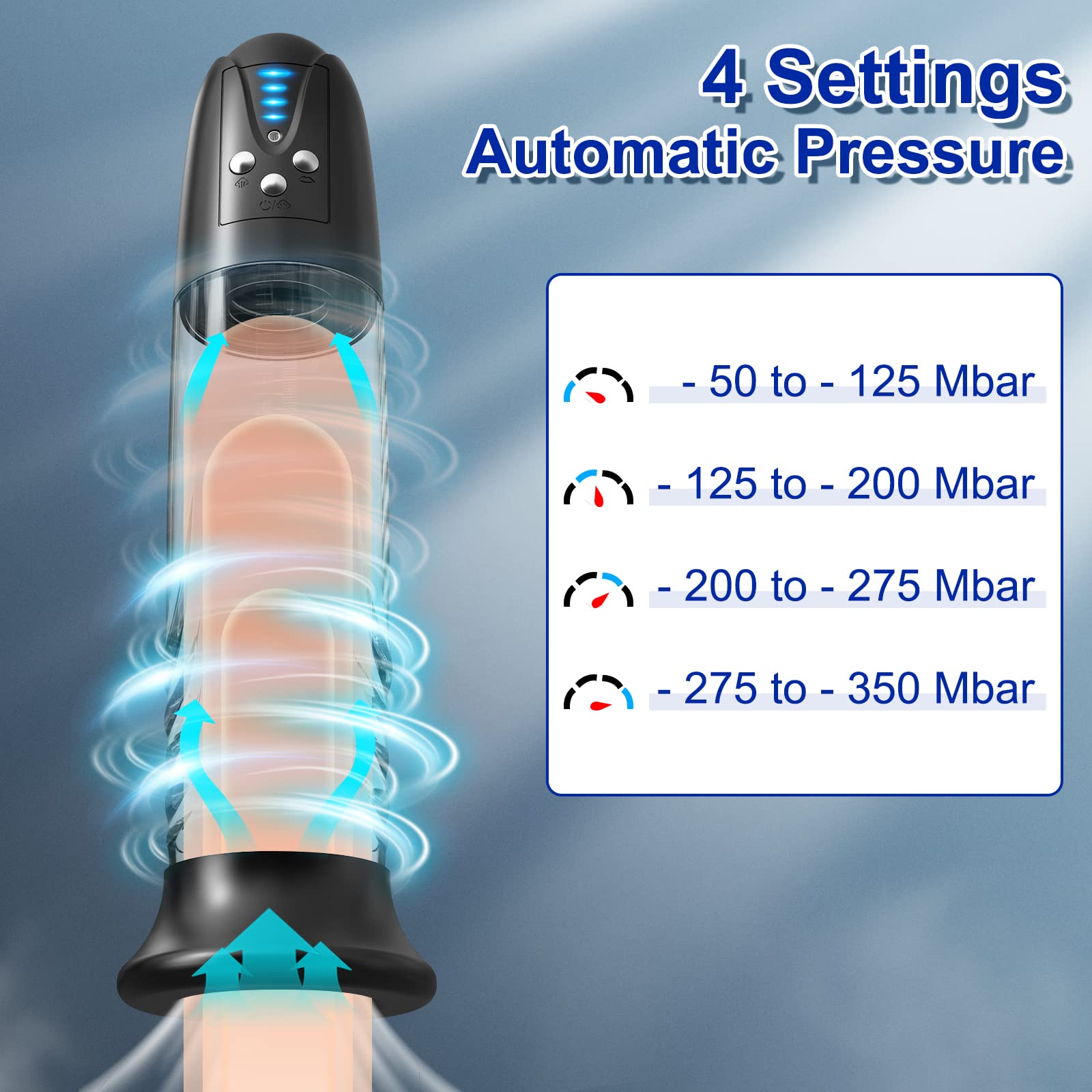 Electric Penis Pump for Men - Automatic Vacuum Enlargement Stimulator with 4 Suction Modes, Adult Male Enhancement Device - Perfect for Couples Play & Solo Pleasure