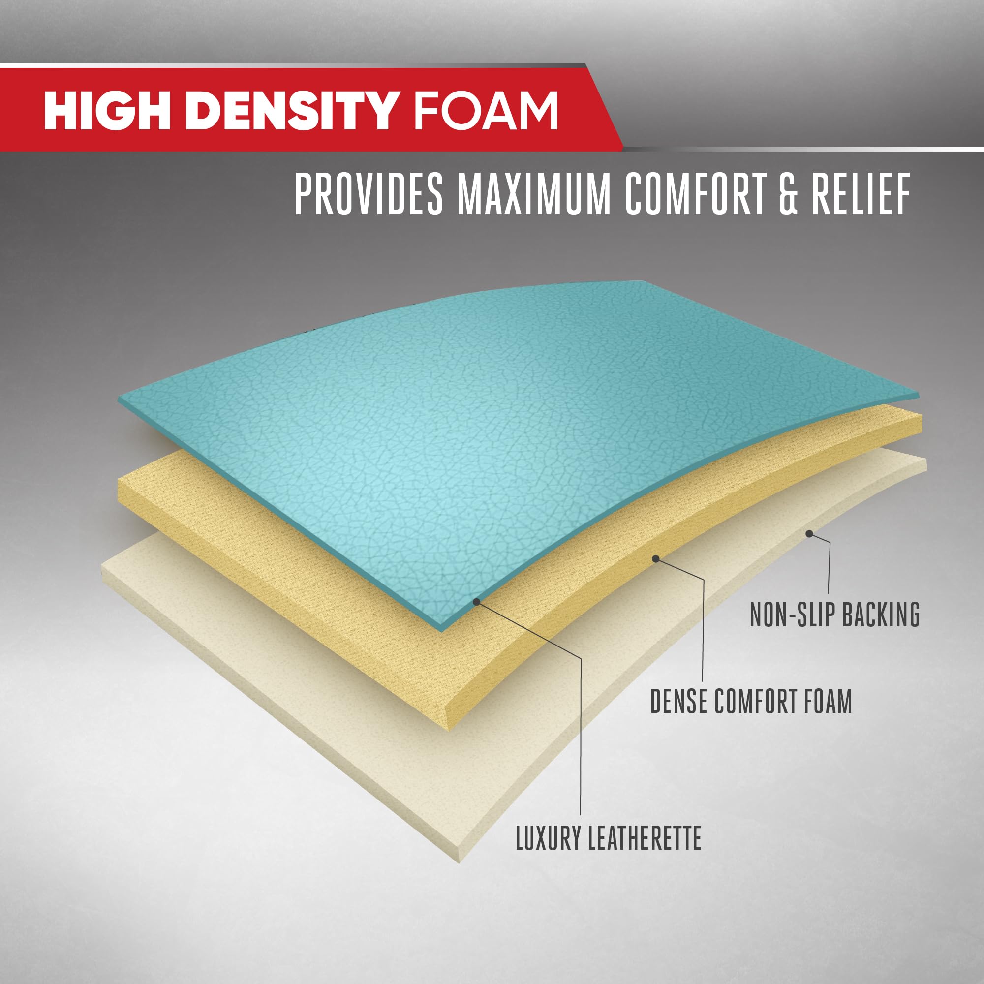 Motor Trend Premium Faux Leather Car Seat Covers - 2-Pack Mint Padded Seat Protectors with Storage Pockets for Cars, Trucks & SUVs | Durable Interior Protection & Comfort for Daily Commute, Road Trips & Family Travel