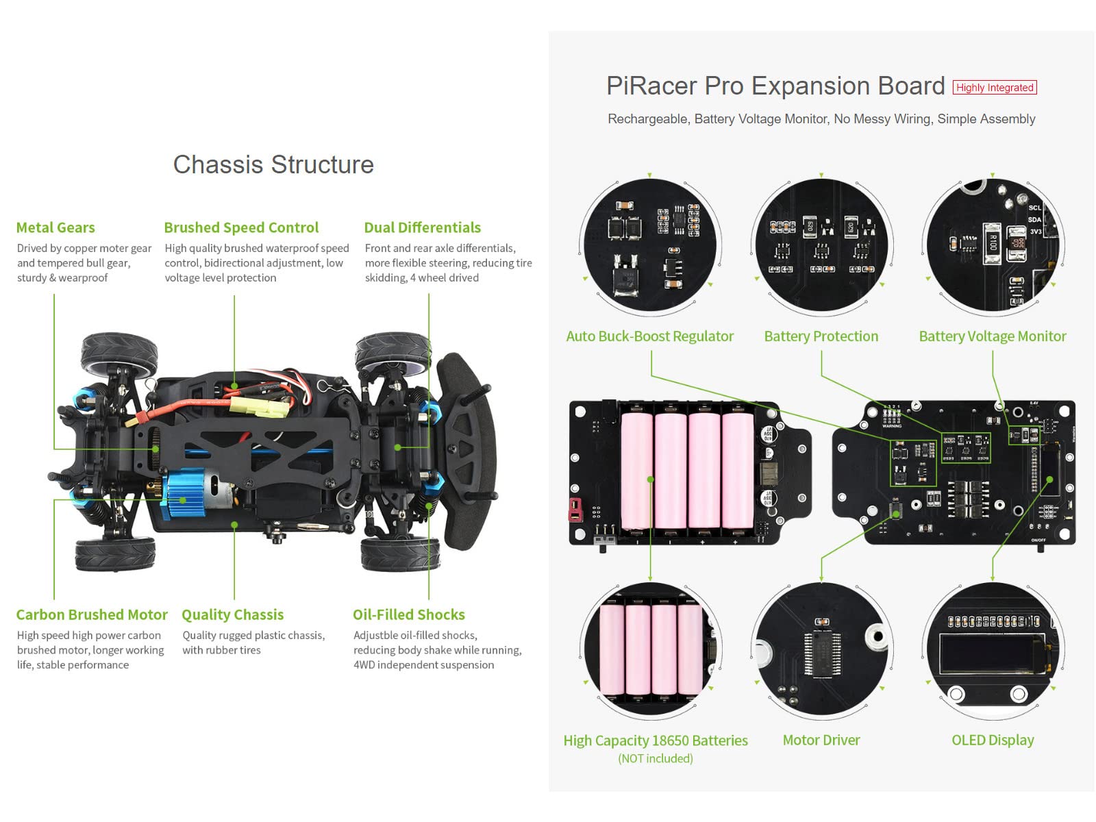 Waveshare PiRacer Pro AI Kit for Raspberry Pi 4 Model B - Complete Accessory Package for AI Learning, Robotics & Professional Racing | STEM Education, High School Projects & DIY Car Racing