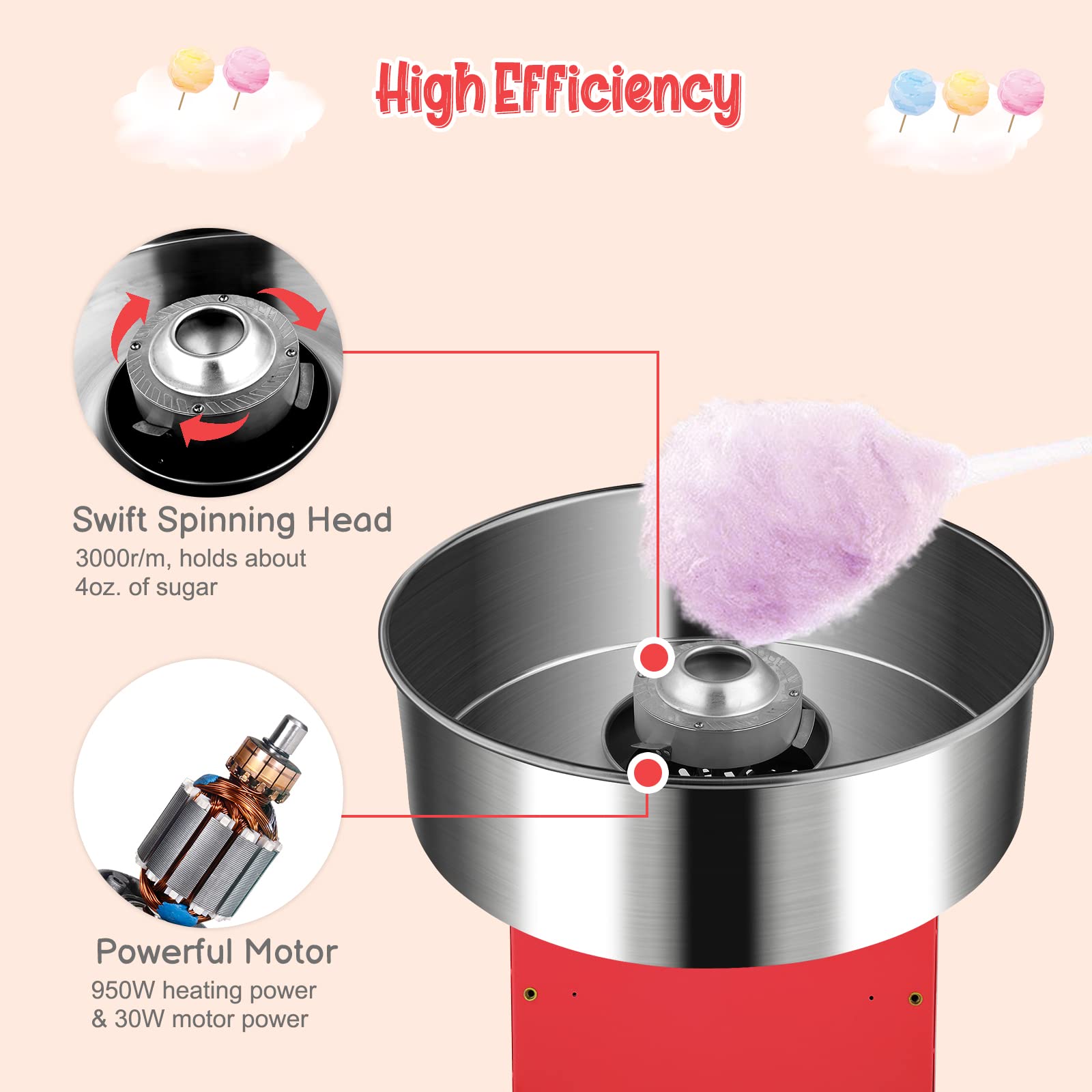 ROVSUN 21 Inch Commercial Cotton Candy Machine - Electric Candy Floss Maker with Stainless Steel Bowl, Cover, Sugar Scoop & Storage Drawer - Perfect for Parties, Carnivals, Fairs & Home Use (Red)