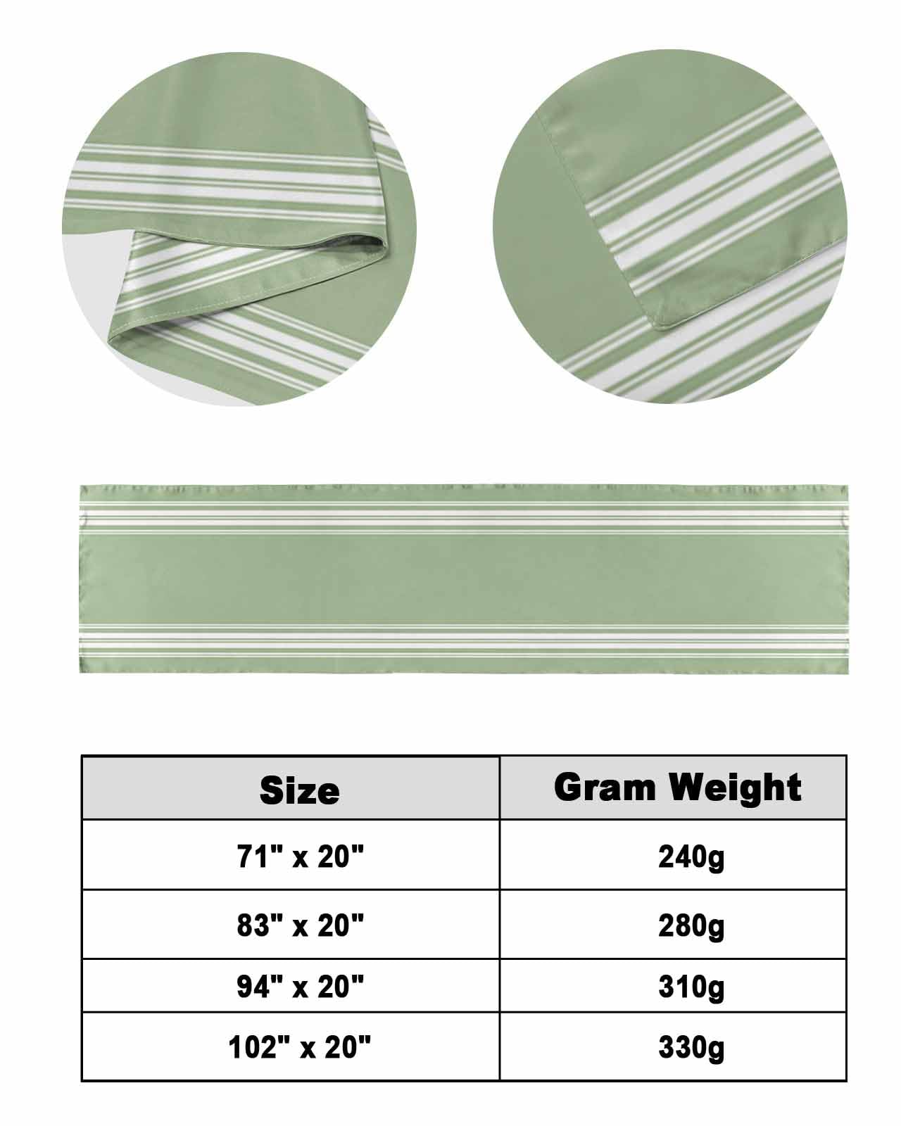 Sage Green Bed Runner for Full/Queen Size Bed - Farmhouse Striped Bedspread Protector, Slipcover Bed Scarf - 83x20 Inches - Perfect for Bedroom, Hotel, Wedding Room Decor & Foot of Bed Styling