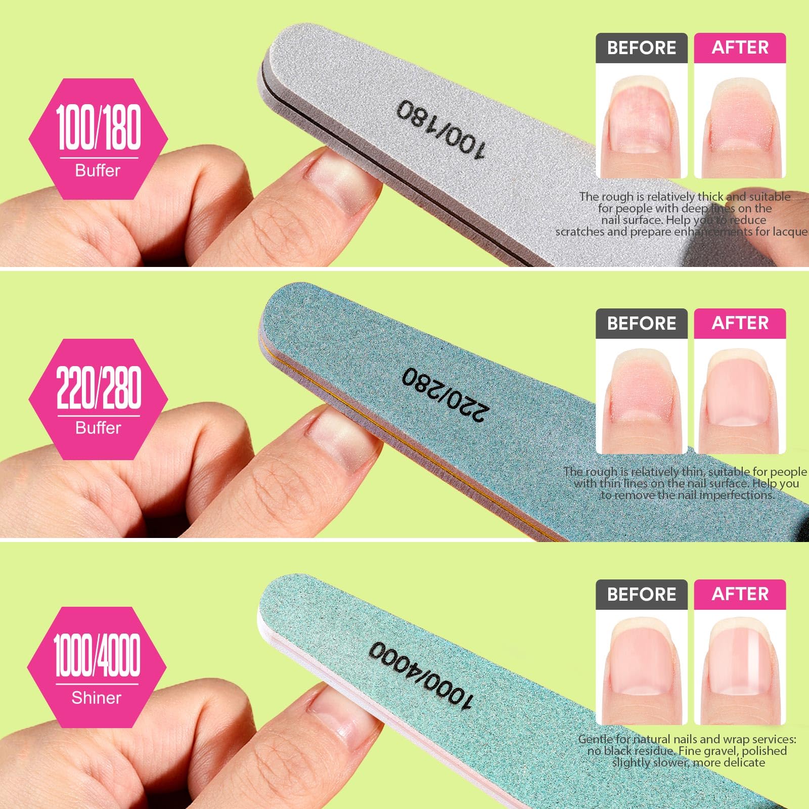 12-Piece Nail File and Buffer Kit for Women – 100/180 Grit Emery Boards, Nail Shine Blocks & Natural Nail Care Tools | Perfect for Home Manicures, Salon Use & Travel Nail Care