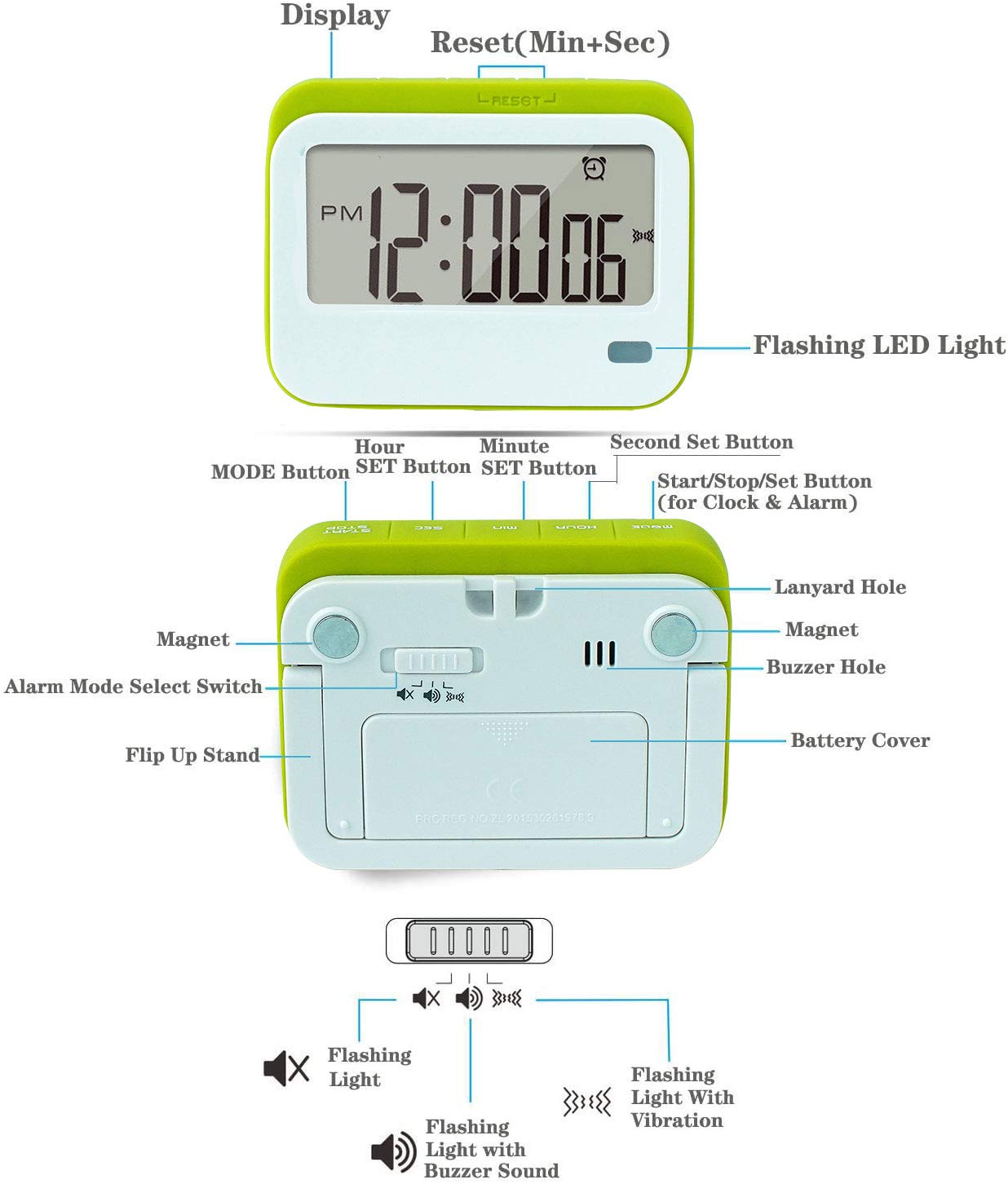 Digital Kitchen Timer with Alarm Clock & Stopwatch - Large Display, Loud Alarm, Magnetic Stand - Perfect for Cooking, Baking, Classroom, Meetings & Time Management (Green)