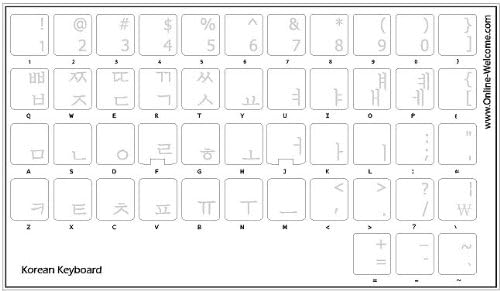 Korean Transparent Keyboard Stickers with White Letters - Waterproof & Durable Labels for Laptop, PC, Mac - Perfect for Typing Practice, Office Use & Multilingual Keyboards