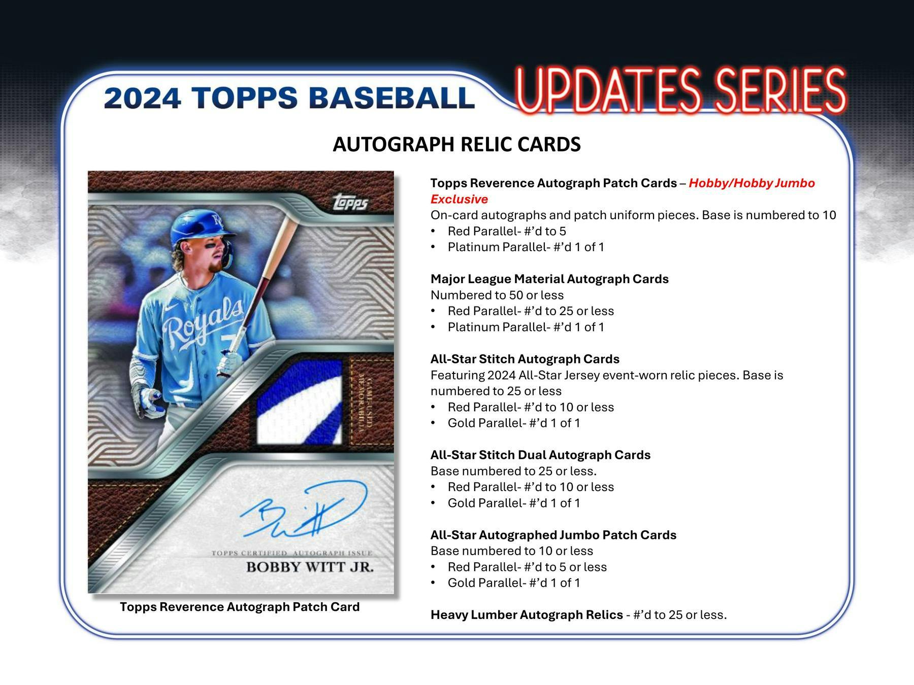 2024 Topps Update Series Baseball Hobby Jumbo Box - 24 Packs, 10 Cards Each | MLB Trading Cards Collection for Collectors & Fans | Perfect for Gifts, Investments & Fantasy Baseball
