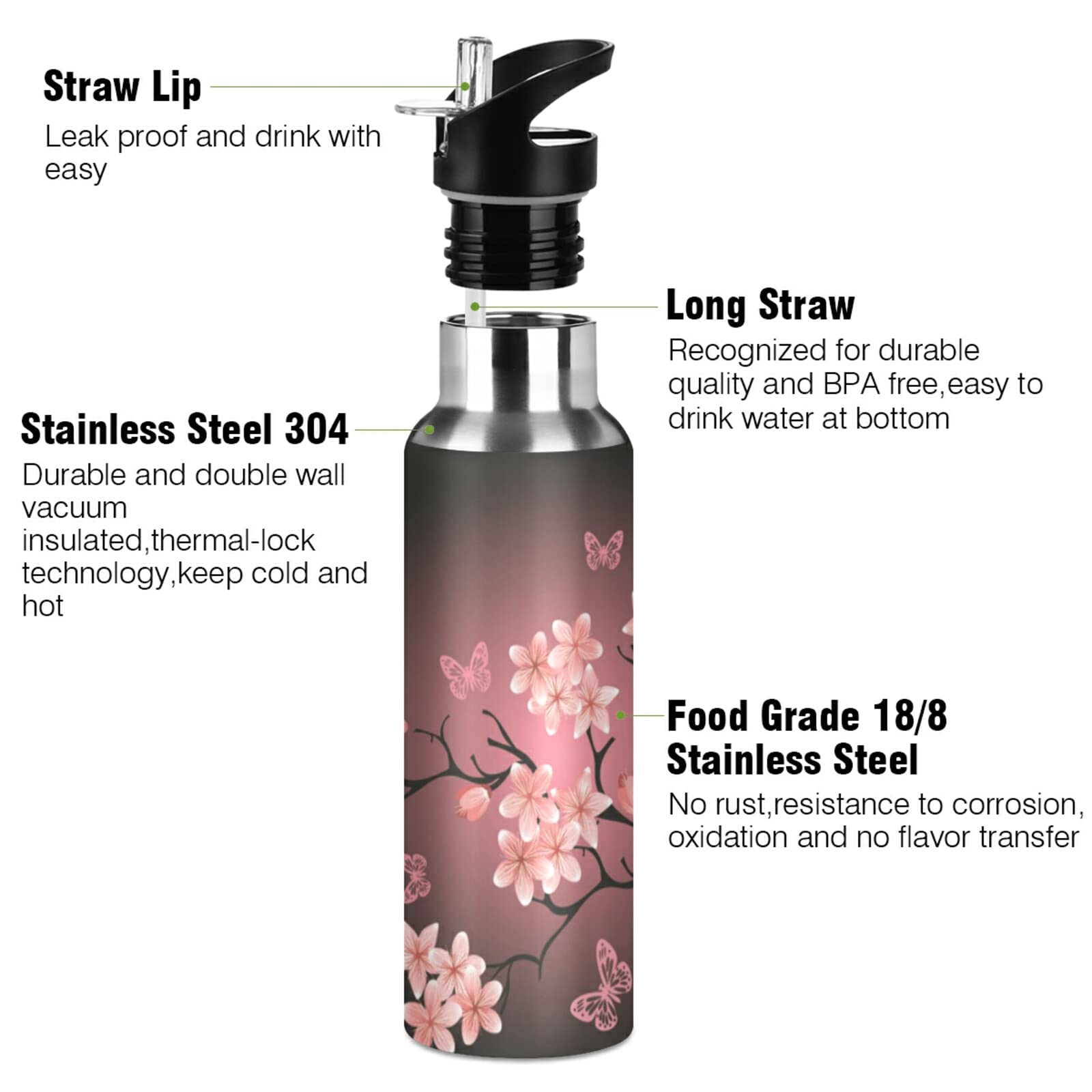 Cherry Blossom Vacuum Water Bottle 32oz - Insulated Stainless Steel Thermo Flask with Straw Lid for Travel & Gym
