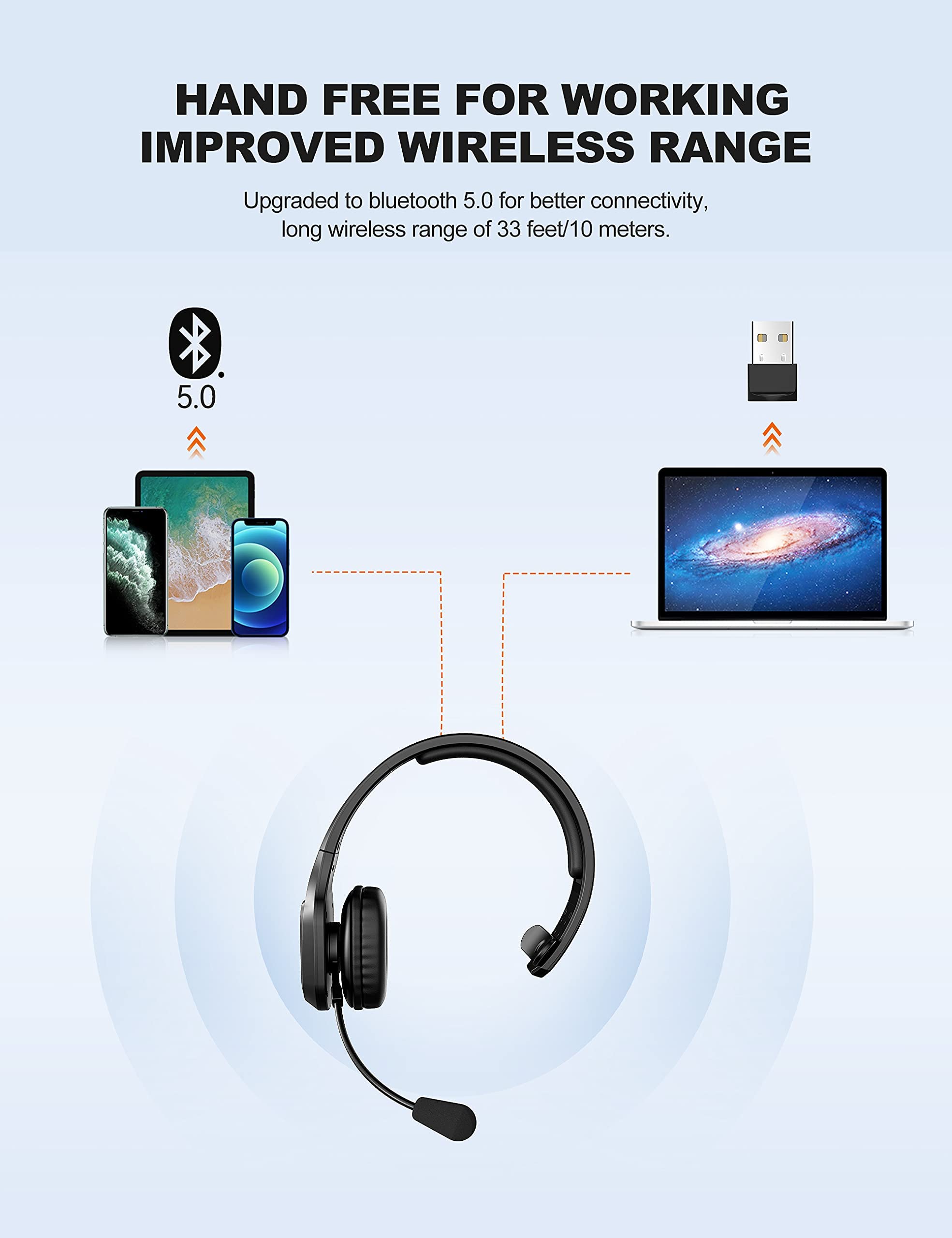 TECKNET Trucker Bluetooth Headphones with Microphone - Wireless On-Ear Headset with Noise Cancellation, Hands-Free for Cell Phone, Computer, Office, Home & Call Center - Perfect for Skype Calls, Driving, and Work from Home (Black)