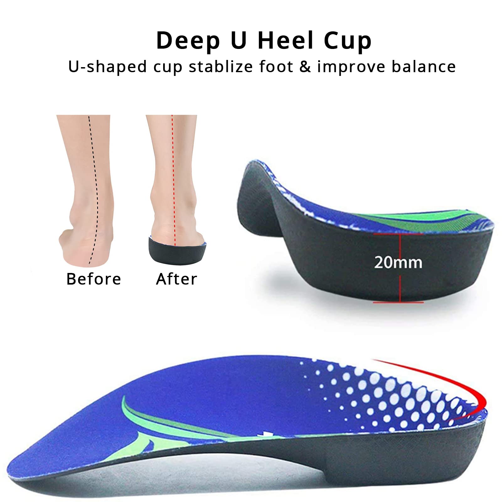 Over Pronation Insoles for Men & Women - 3/4 Length High Arch Support Orthotic Inserts for Plantar Fasciitis, Flat Feet & Heel Pain Relief - Perfect for Running, Sports & Daily Comfort