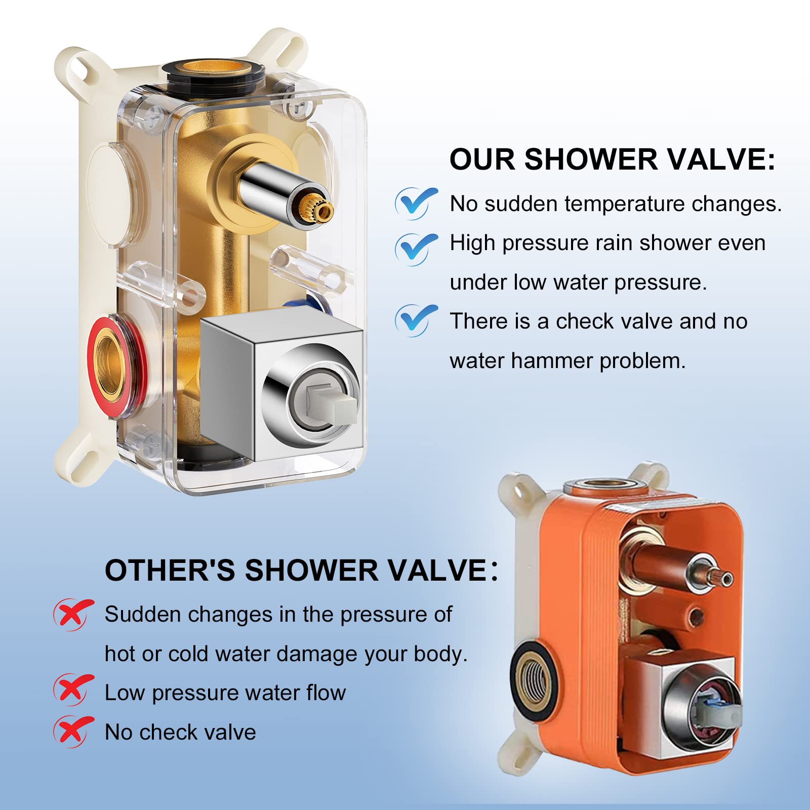 Luxury 12 Inch Chrome Rain Shower Head & Handheld Combo Set - High Pressure Wall Mounted Dual Shower System with Valve Body & Trim - Perfect for Modern Bathroom Renovation & Spa-Like Shower Experience
