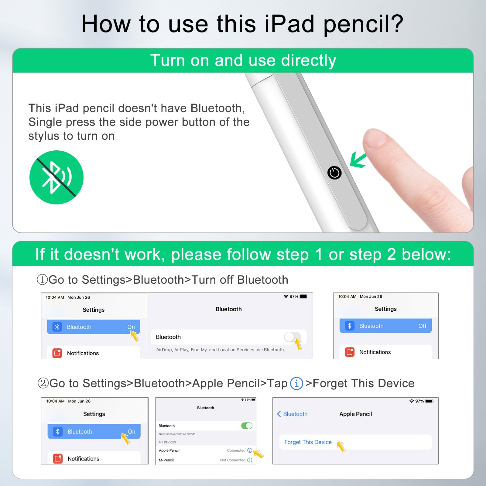 Premium Stylus Pen for iPad - Fast Charging USB-C Apple Pencil Alternative (13 Min Charge) | Compatible with iPad 10th Gen, Air 3/4/5, Mini 5/6, iPad 6-10, Pro 11