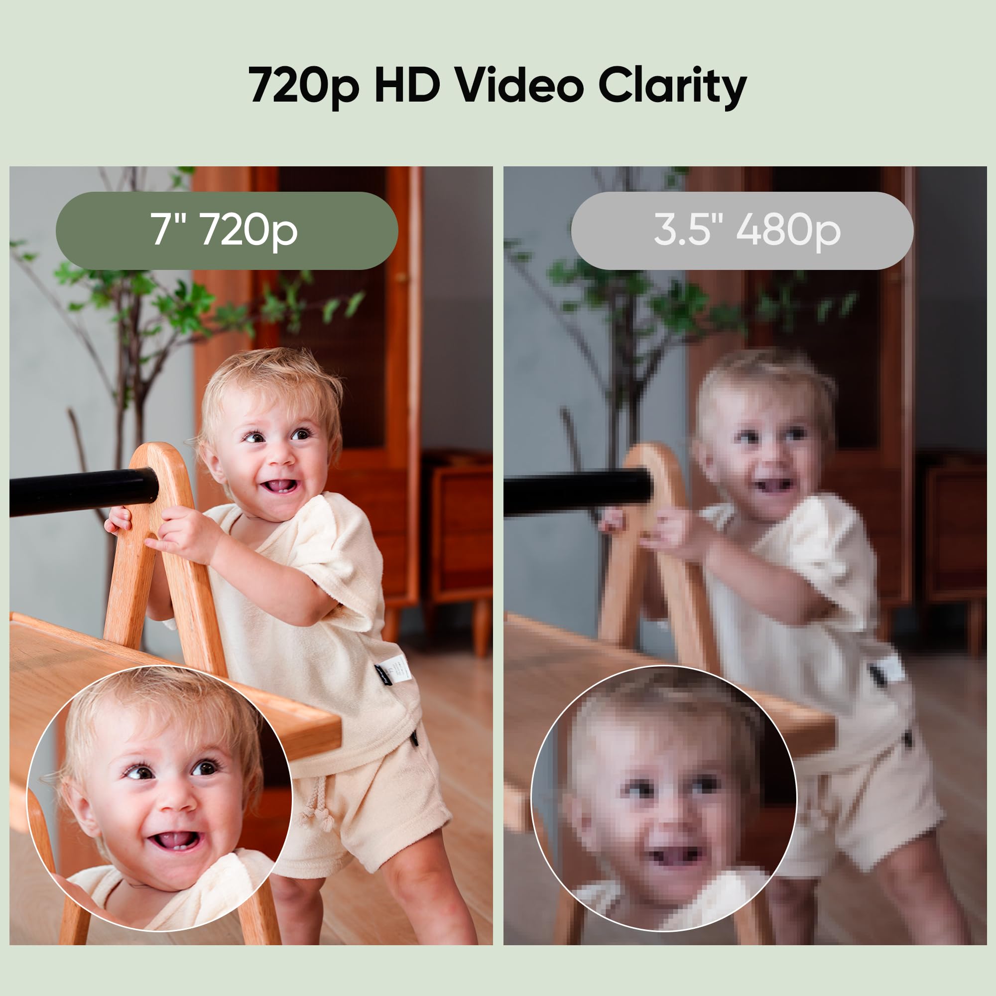 Bonoch MegaView Baby Monitor with 2 Cameras - 7