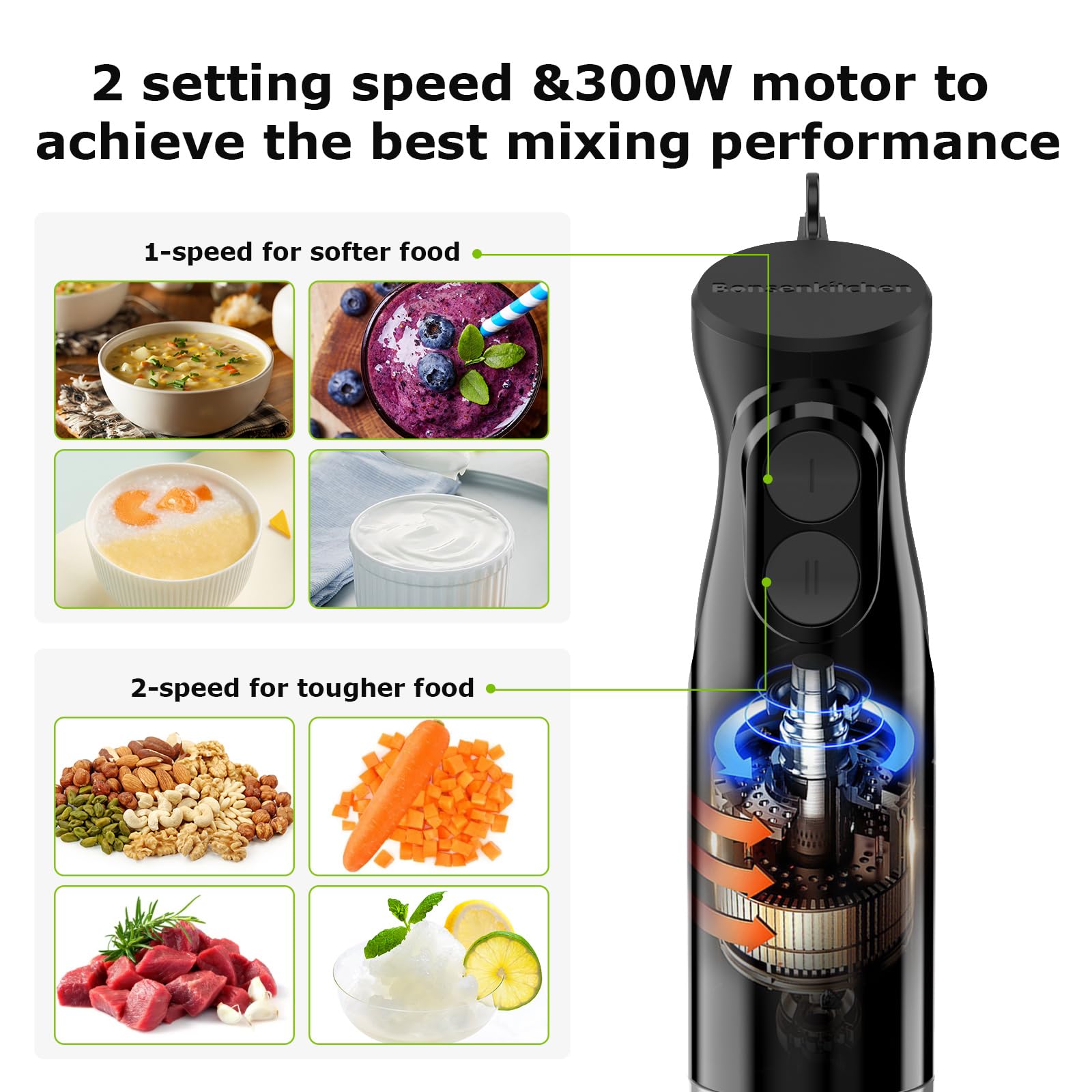 Bonsenkitchen Immersion Hand Blender - 2-Speed Electric Stick Mixer with Stainless Steel Blades for Smoothies, Soups, Purees & Baby Food - Perfect for Kitchen, Baby Food Prep & Healthy Blending at Home