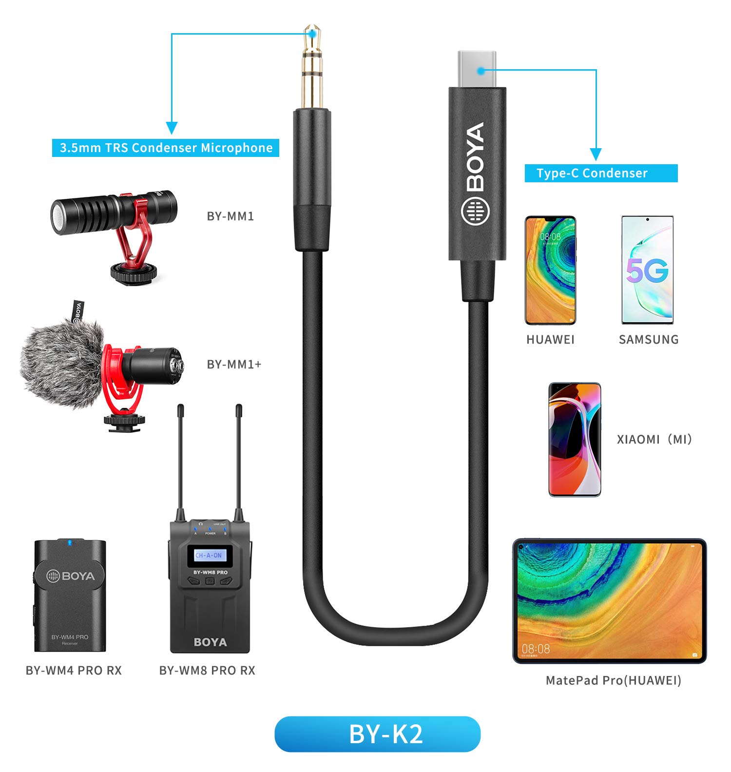 BOYA 3.5mm TRS to USB-C Adapter Cable (20cm) - Compatible with Samsung Galaxy S10/S9/S8/Note 10+/9/8, LG V40/V30/V20/G6/G5, Moto Z3/Z2 & 3.5mm Microphones - Perfect for Podcasting, Gaming & Mobile Recording