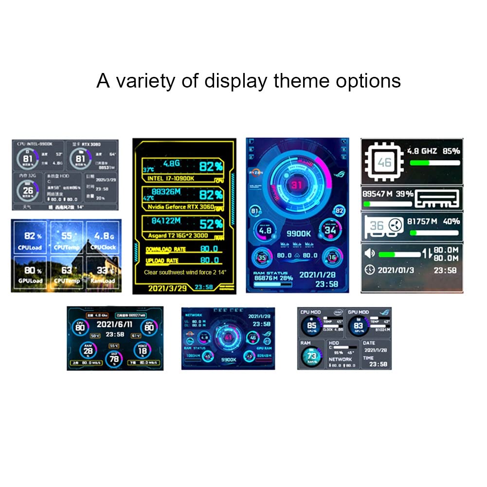 Gathukila 3.5 Inch IPS Secondary Computer Monitor - USB-C Powered Mini Display for PC Temperature Monitoring with AIDA64 Support | Perfect for Gaming Rigs, Workstations & System Monitoring