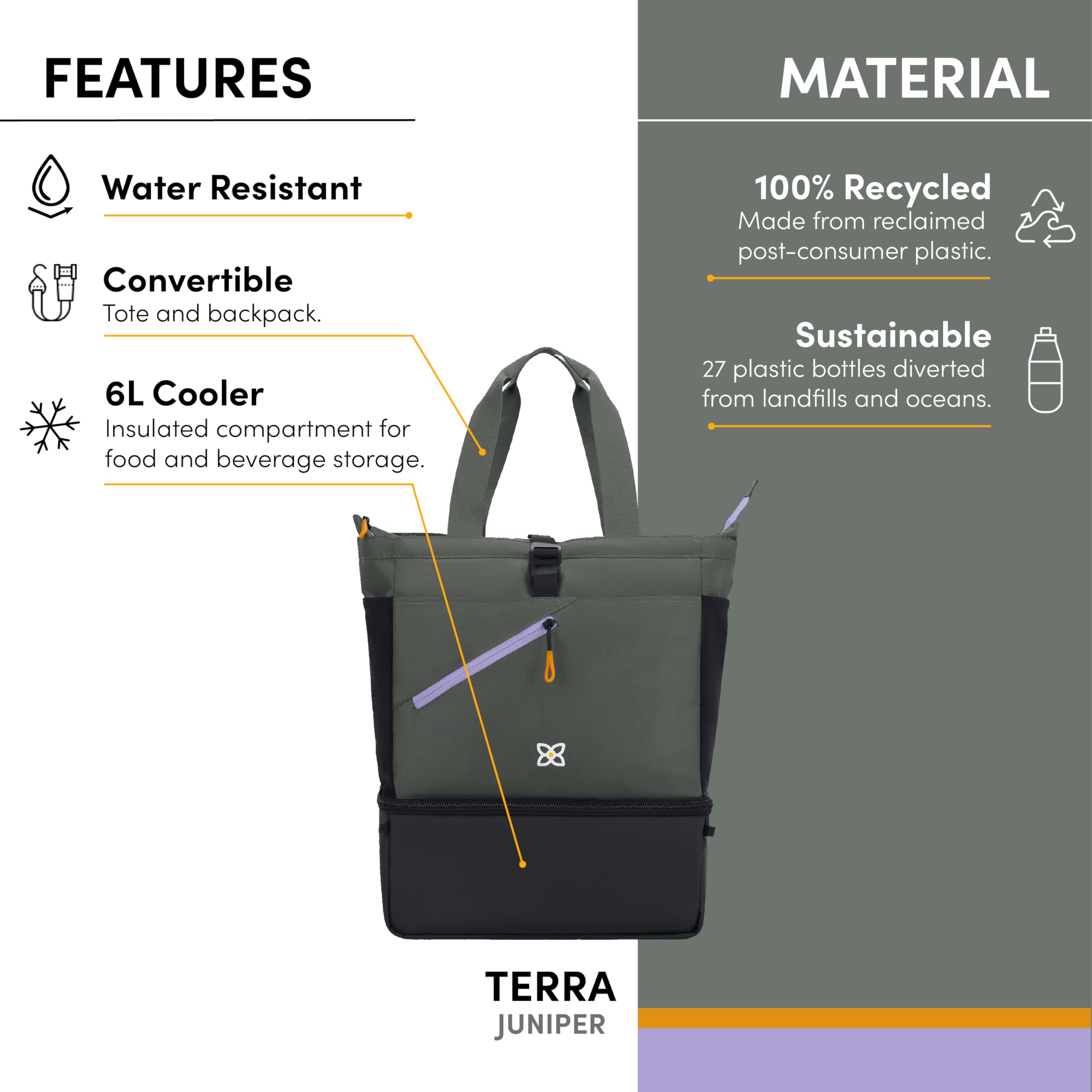 Sherpani Terra Women's Convertible Backpack Tote with Insulated Cooler Compartment - Stylish & Functional Bag for Travel, Hiking, Picnics & Daily Use